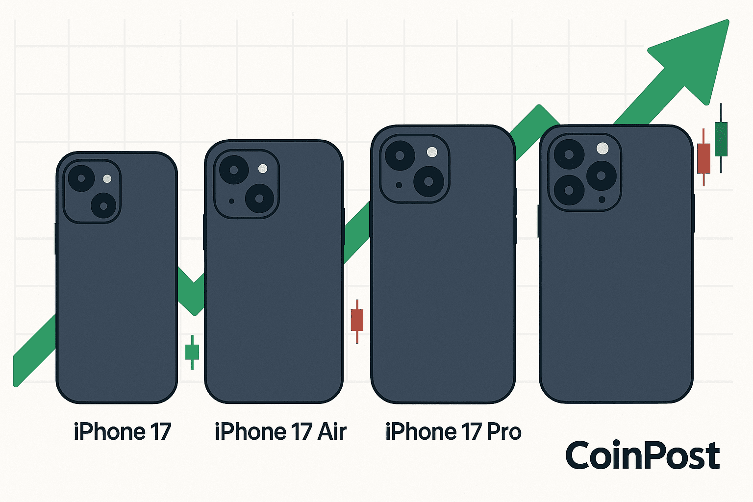 Apple Reveals Pricing for New iPhone 17 Lineup