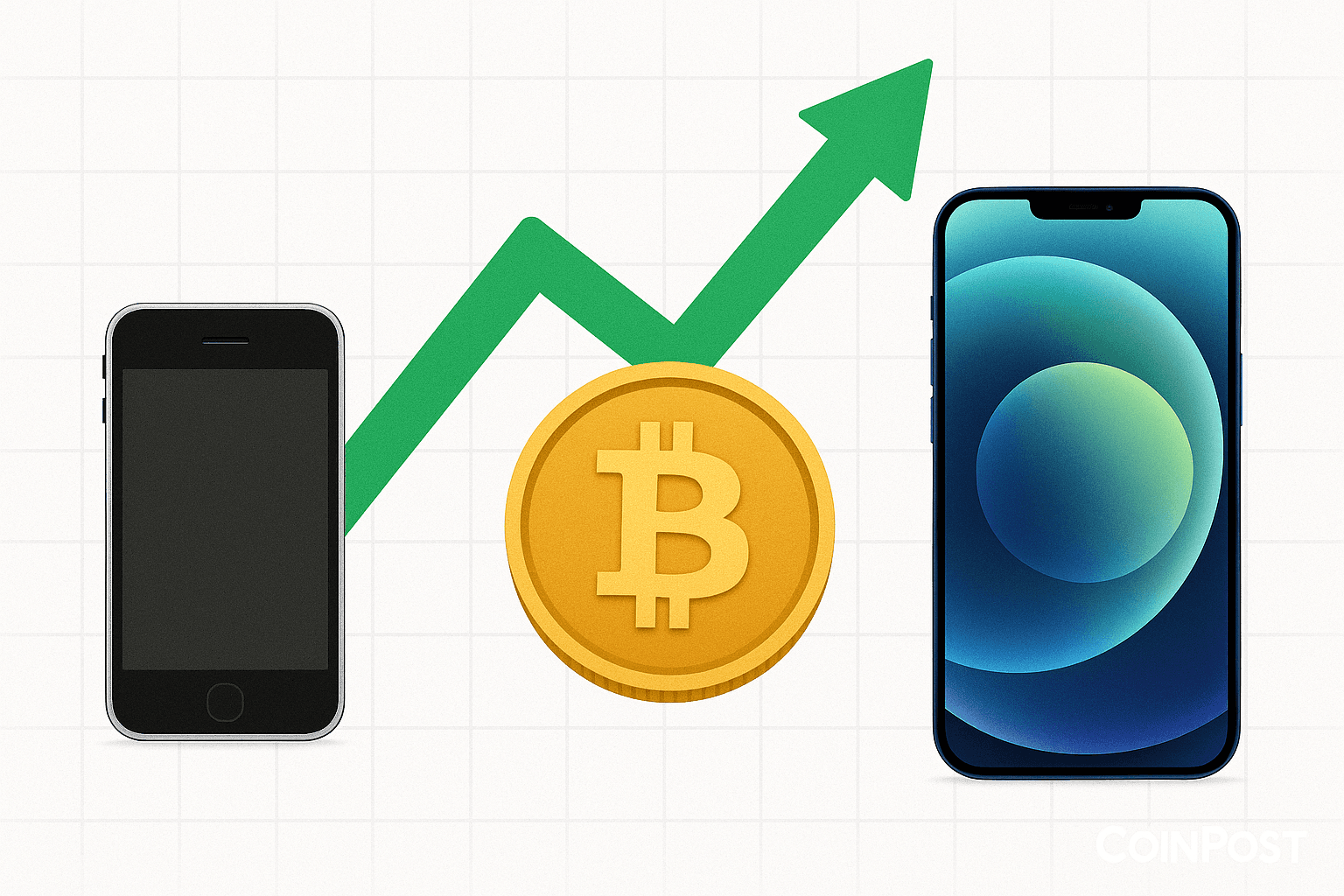 Bitcoin Purchasing Power Transformed Since 2010 iPhone Example