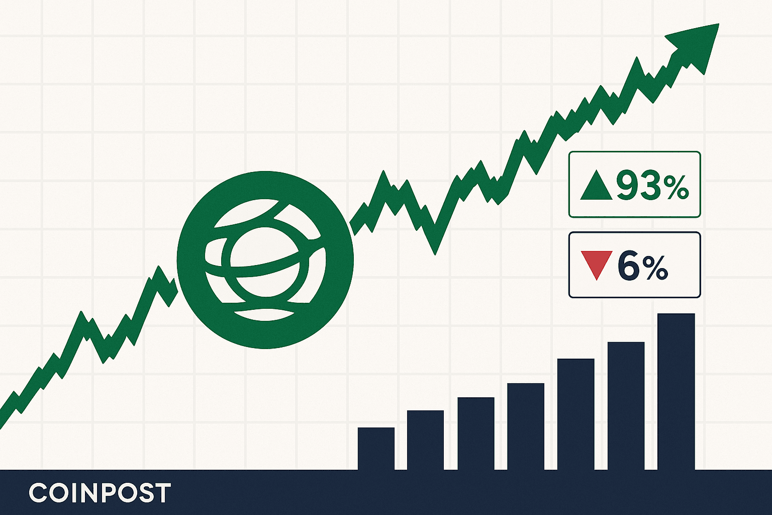 Chance Native Markets Surges as USDH Hyperliquid Ticker Tops 70% on Polymarket