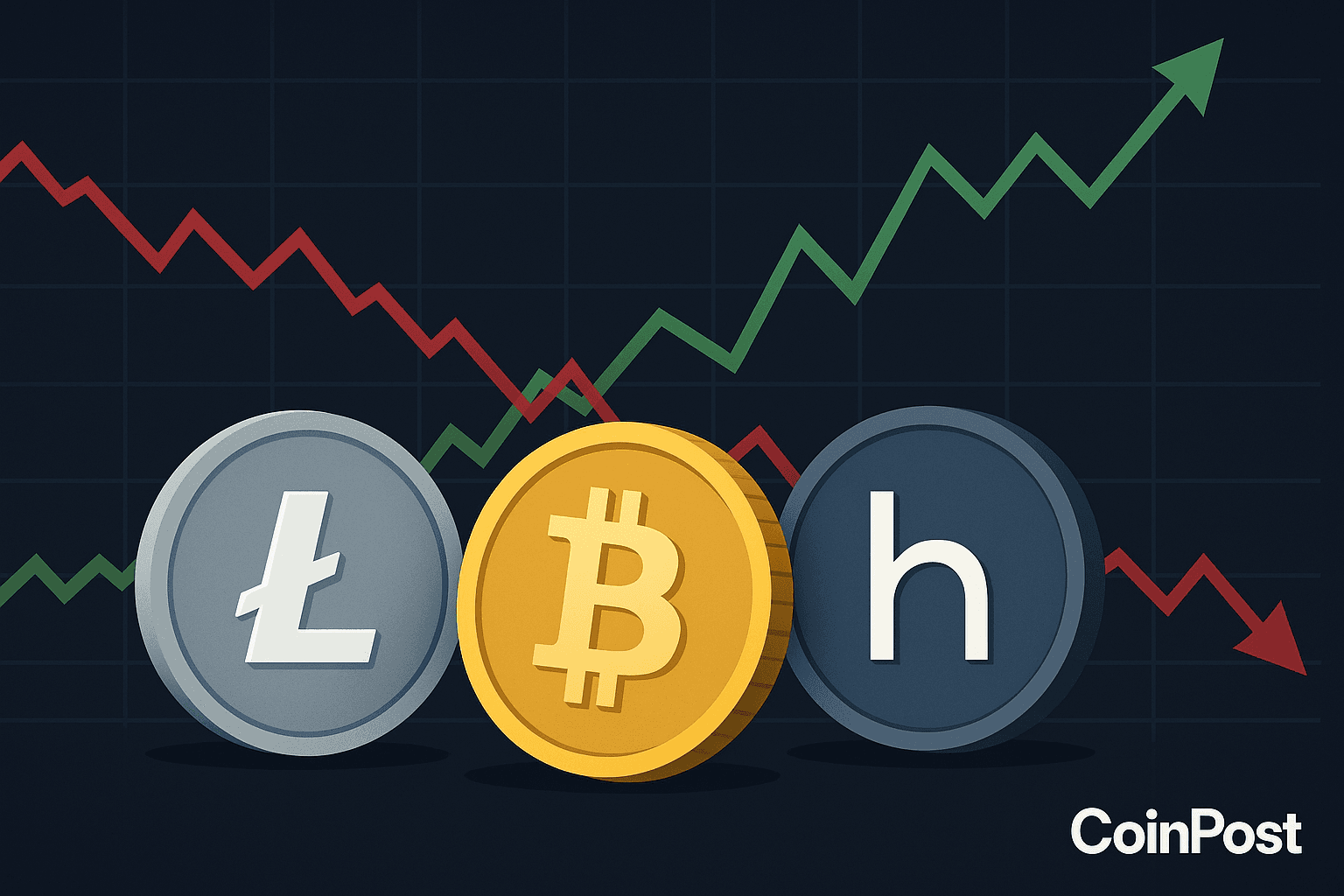 Grayscale Files Registration Statements for Bitcoin Cash, Litecoin, and Hedera Trusts