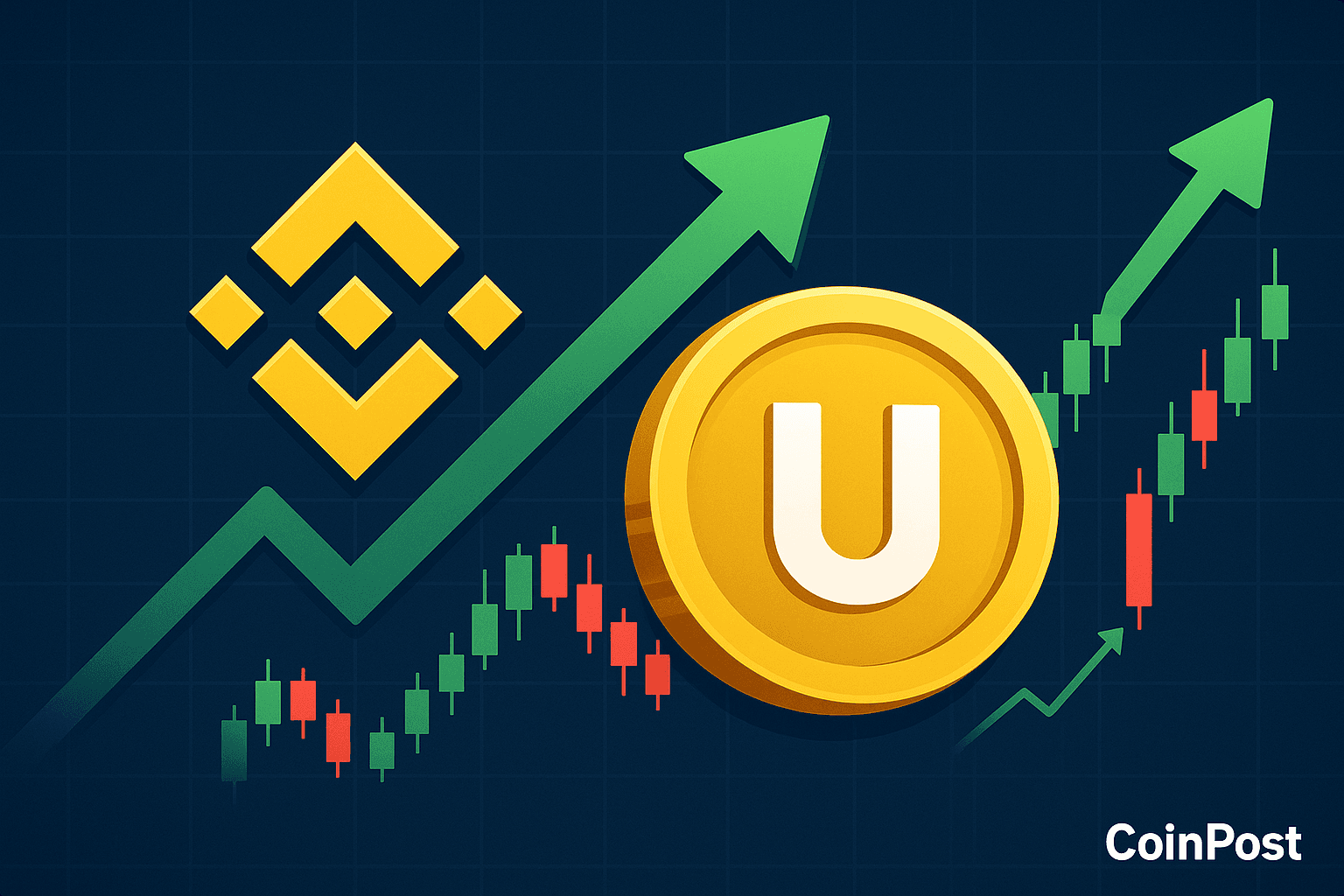 Binance Alpha to List Unibase Token and Launch UBUSDT Contracts