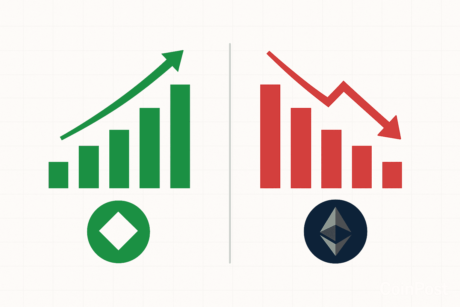 $TAC Records $184.38 Million Inflows as Ethereum Faces $205.12 Million Outflows