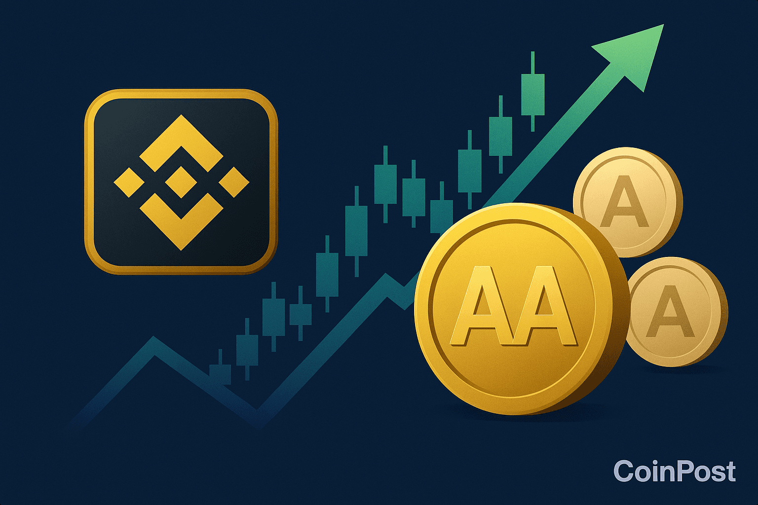Binance Alpha to List ARAI (AA) on September 12