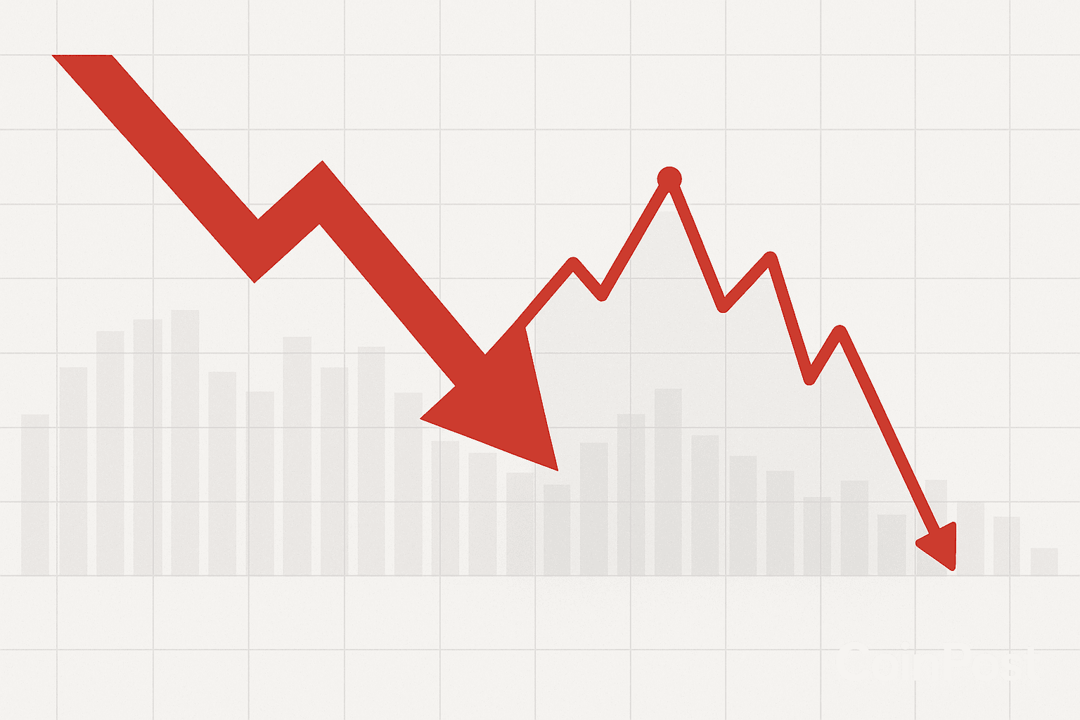 米8月PPI、予想の0.3%上昇に反し0.1%低下