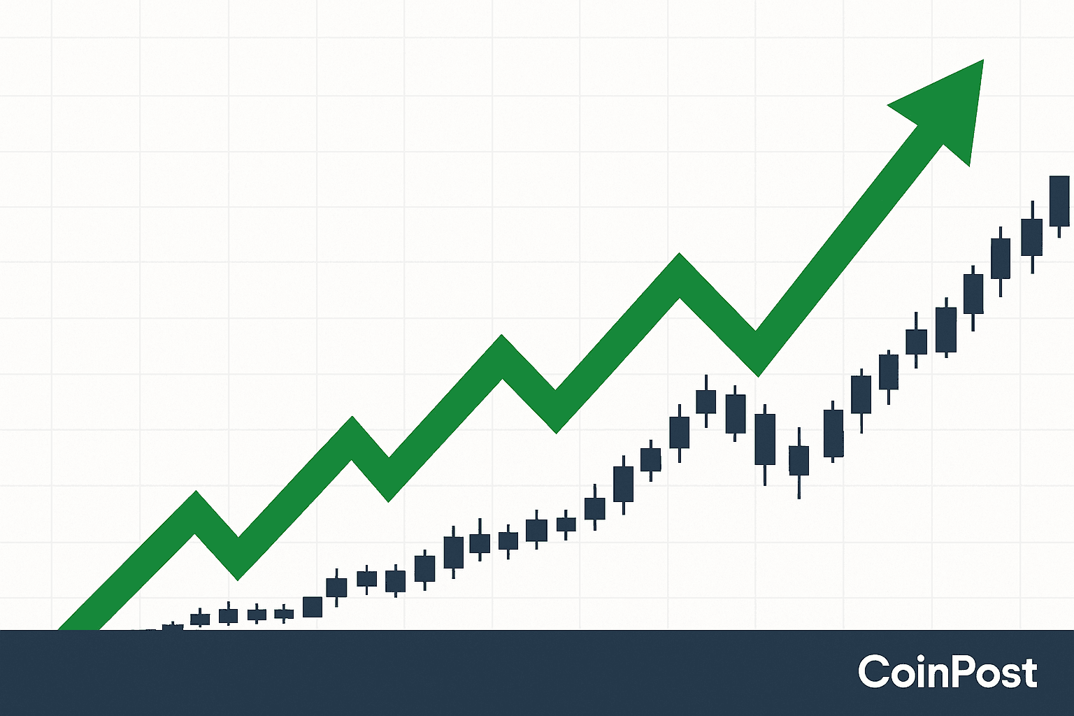 S&P 500 Hits Record 6,550 as Rally Extends Beyond 35% Since April Low