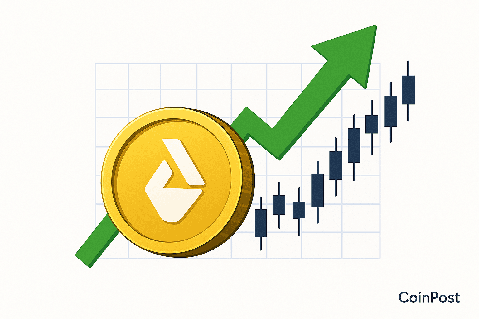 Bitget Resumes ACA Withdrawal Services After Temporary Suspension