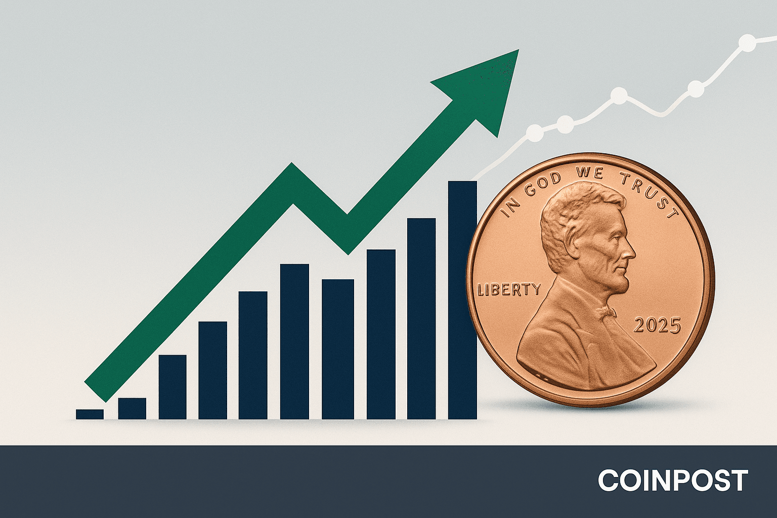 Citi Projects 0.31% Monthly Increase in U.S. Core CPI for August