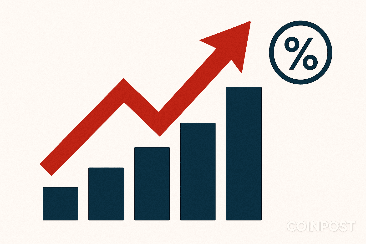 U.S. CPI Matches Expectations at 2.9%
