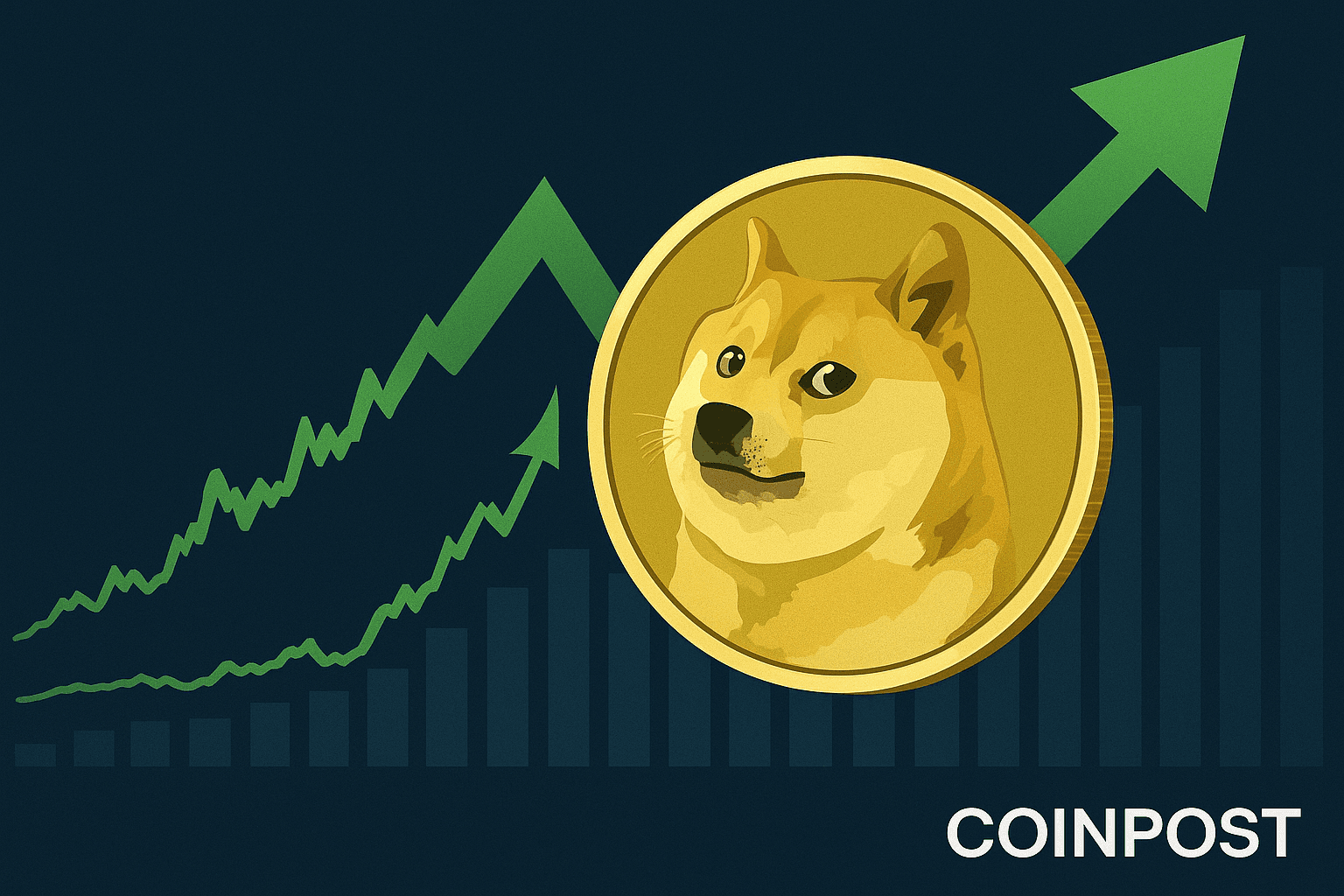 CleanCore Solutions Increases DOGE Holdings Ahead of First Dogecoin ETF