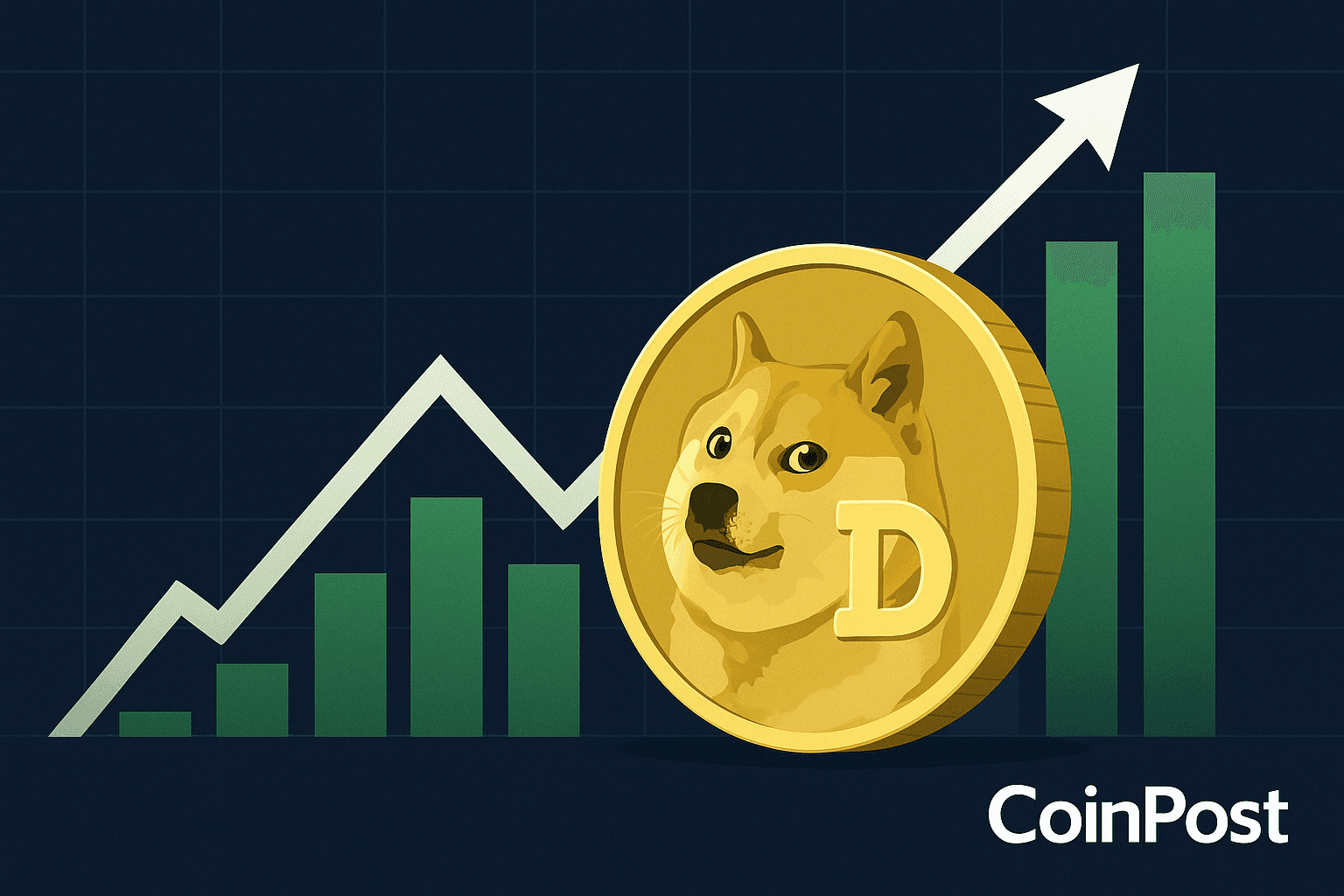 CleanCore Acquires $1.87 Billion Worth of Dogecoin