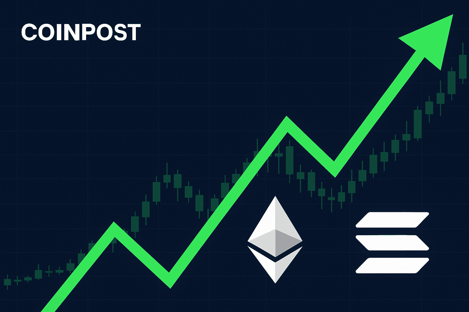 Bitcoin Briefly Tops $116K as Ethereum and Solana Also Rally