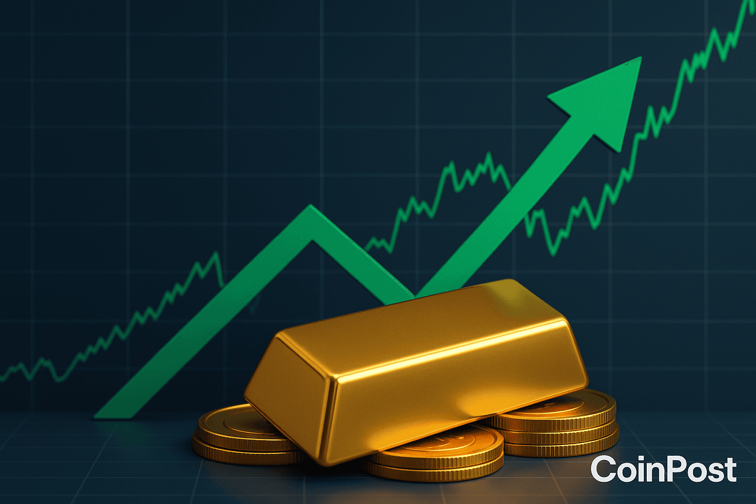 UBS Projects Gold Prices to Reach $3,800 Per Ounce by End of 2025