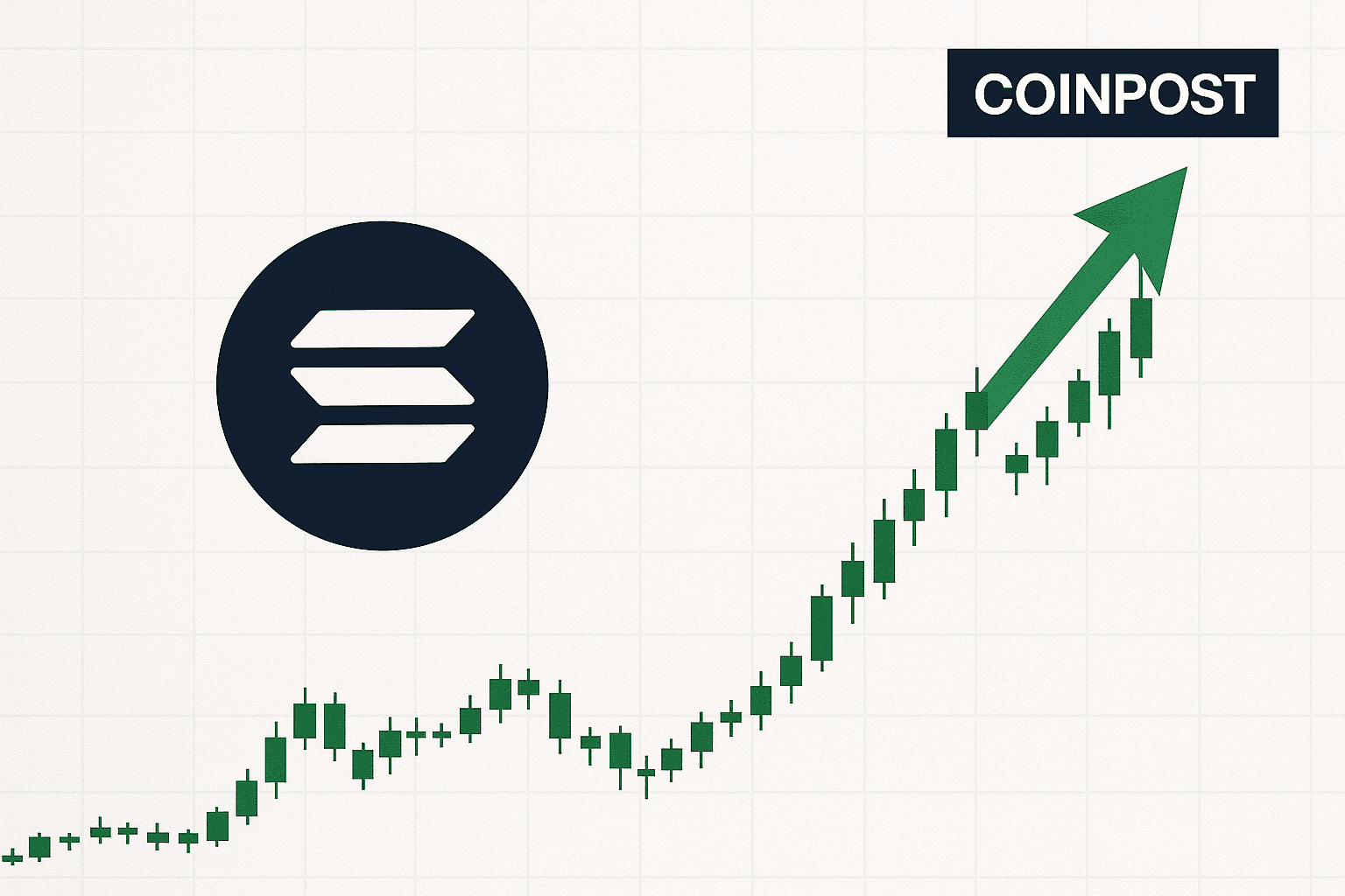 Solana Surpasses $240 in Latest Price Surge