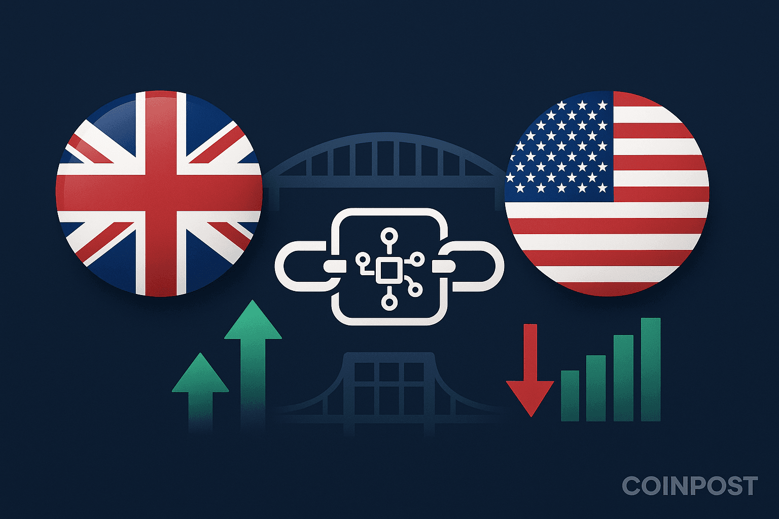 UK Industry Groups Push for Digital Assets in UK–US Tech Bridge Talks