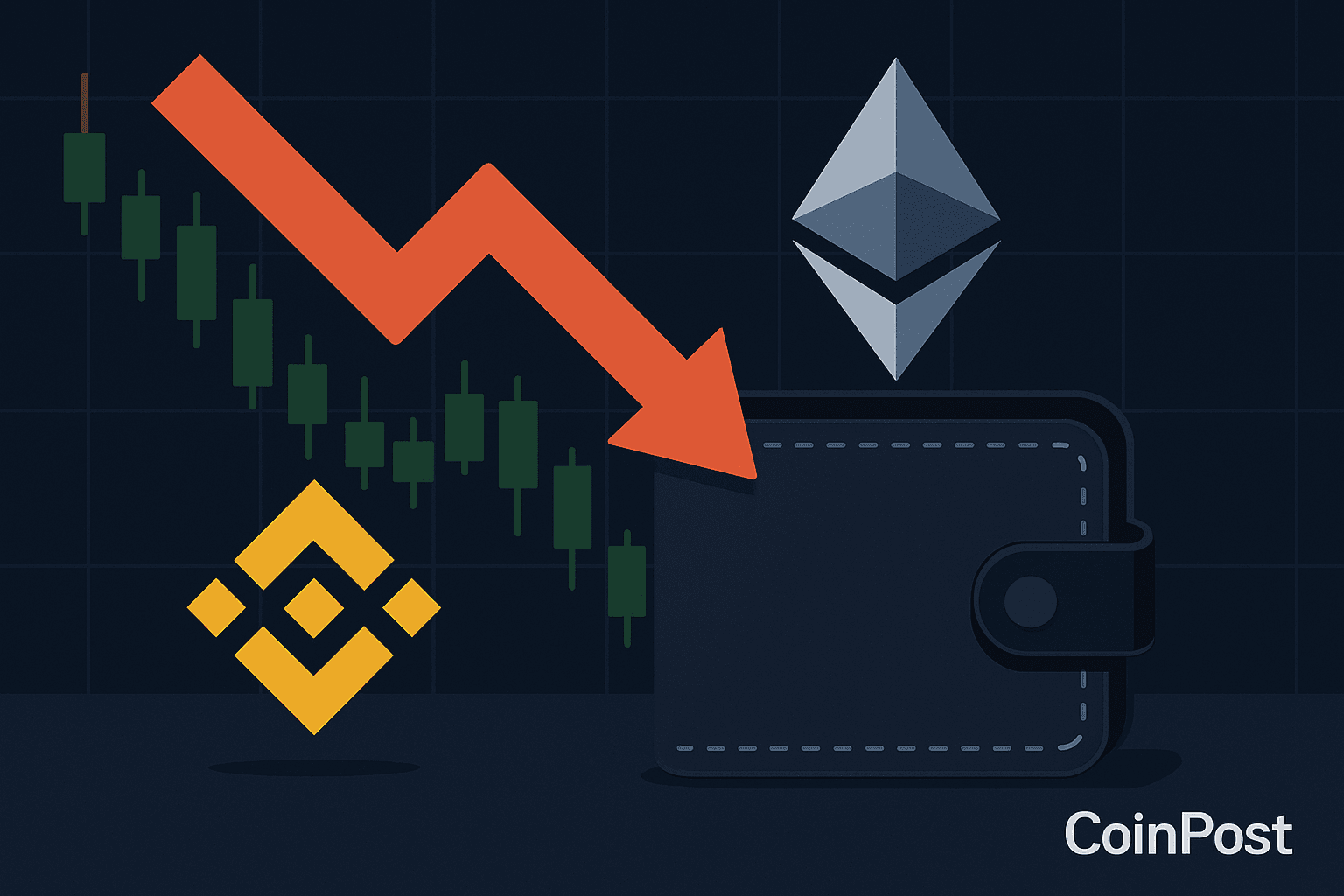 New Wallet Withdraws 3,001 ETH Worth $13.86 Million from Binance
