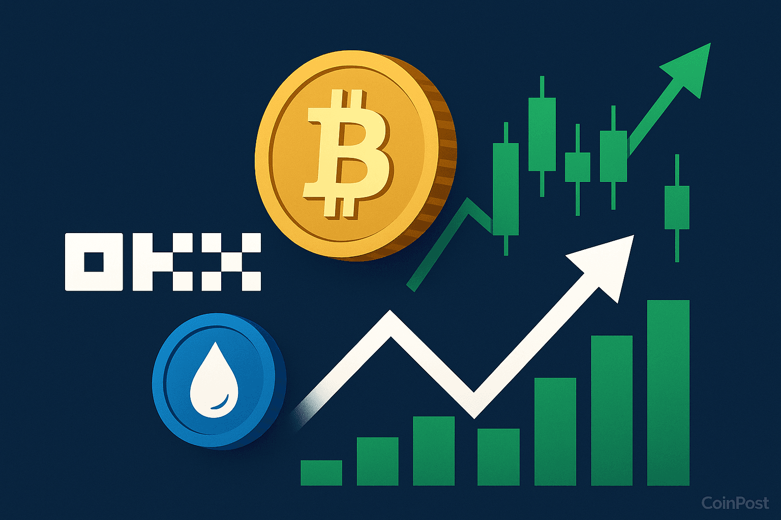 OKX to List BARD Token, a DeFi Project Using Liquid-Staked Bitcoin