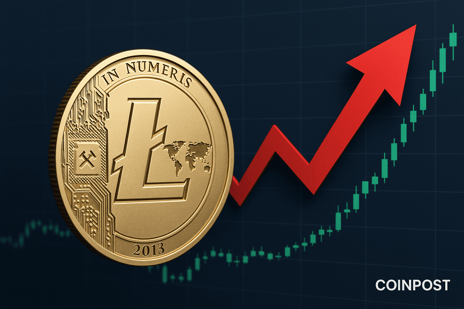 Canary Capital Proposes 0.95% Fee for Spot Litecoin ETF in Regulatory Filing