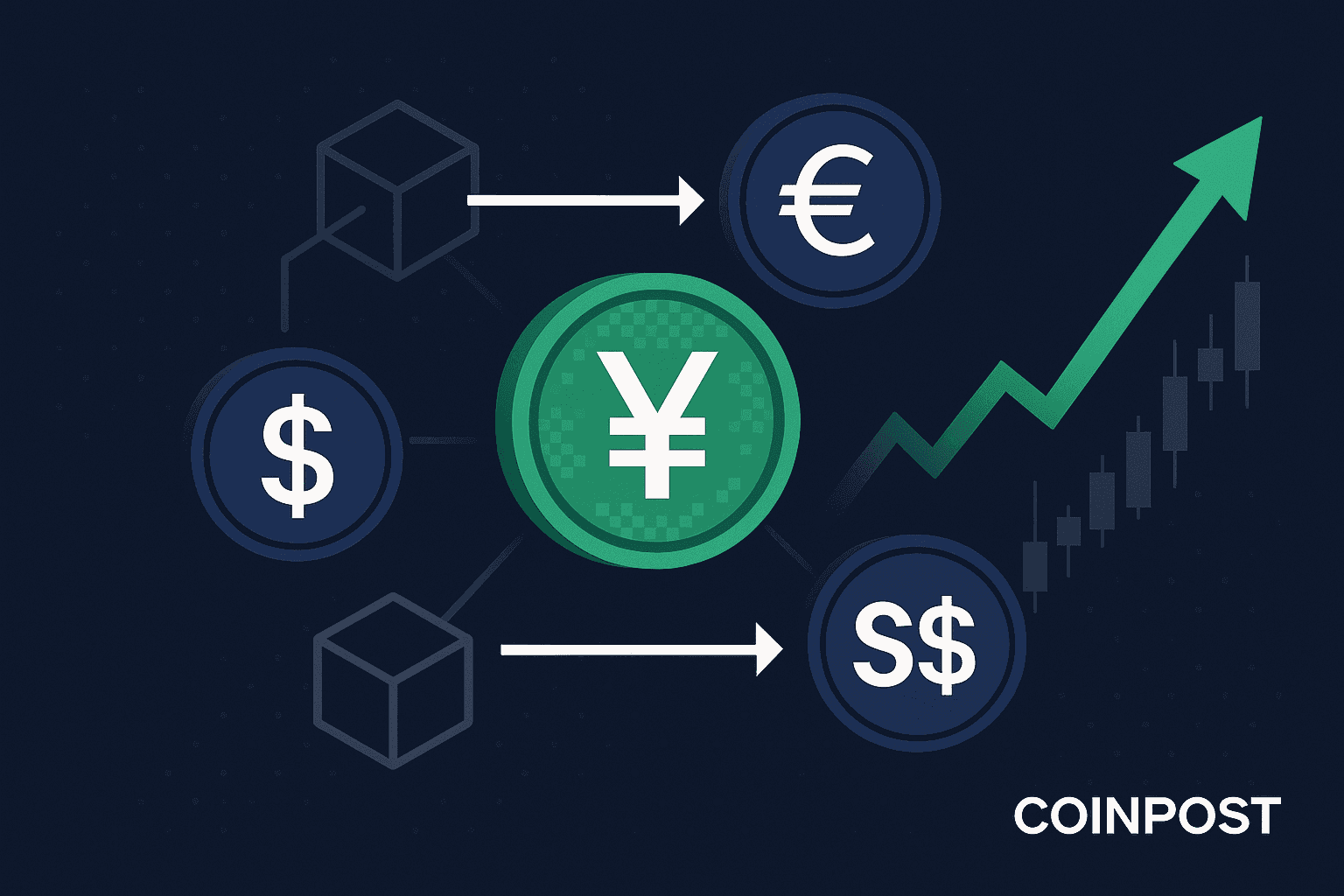 SBI Shinsei Bank, Partior, and DeCurret DCP Partner on Tokenized Deposit FX Trials