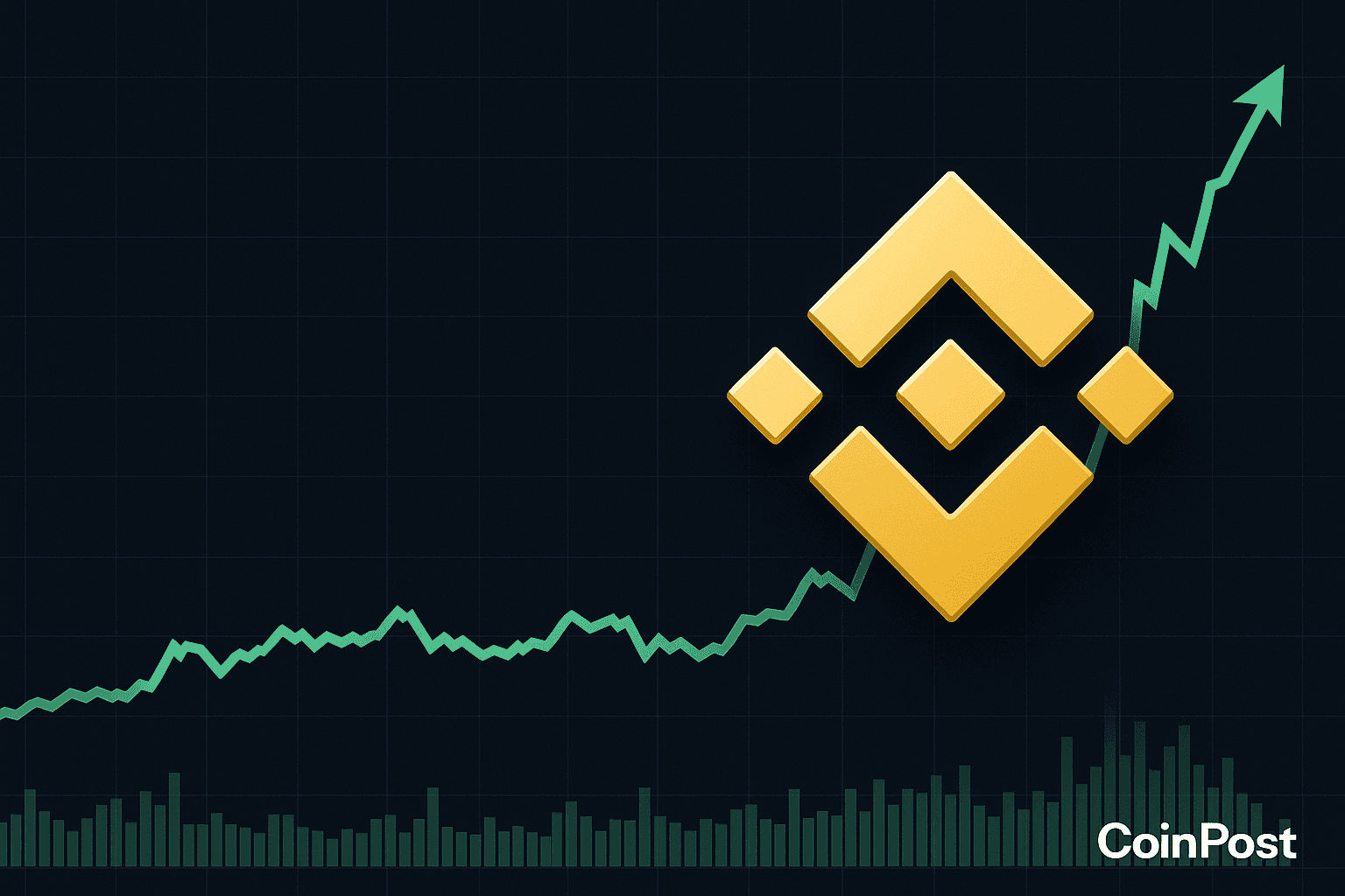 BNB Hits Record High Above $955 Amid Potential Binance-DOJ Agreement