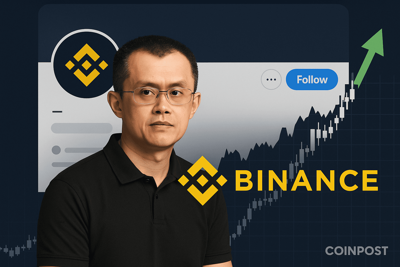 CZ Updates Twitter Bio to Include Binance Once Again
