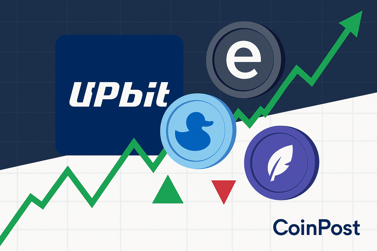 Upbit to List TOSHI, EUL, and PLUME for Spot Trading