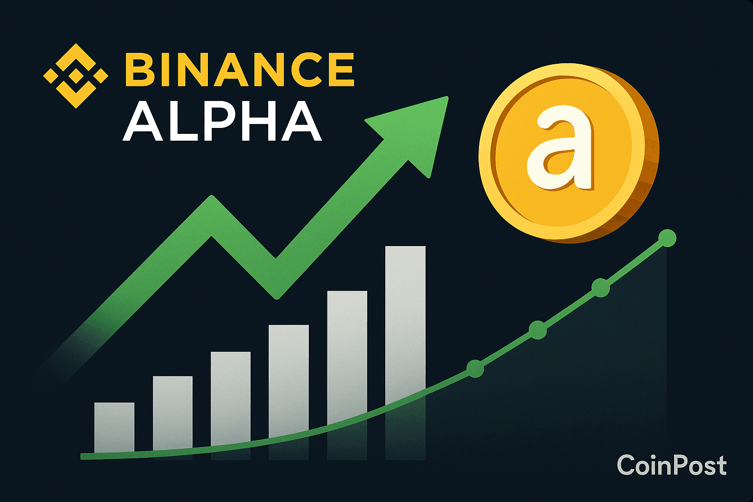 Binance Alpha to List Maiga.ai Token with Exclusive Airdrop Offer