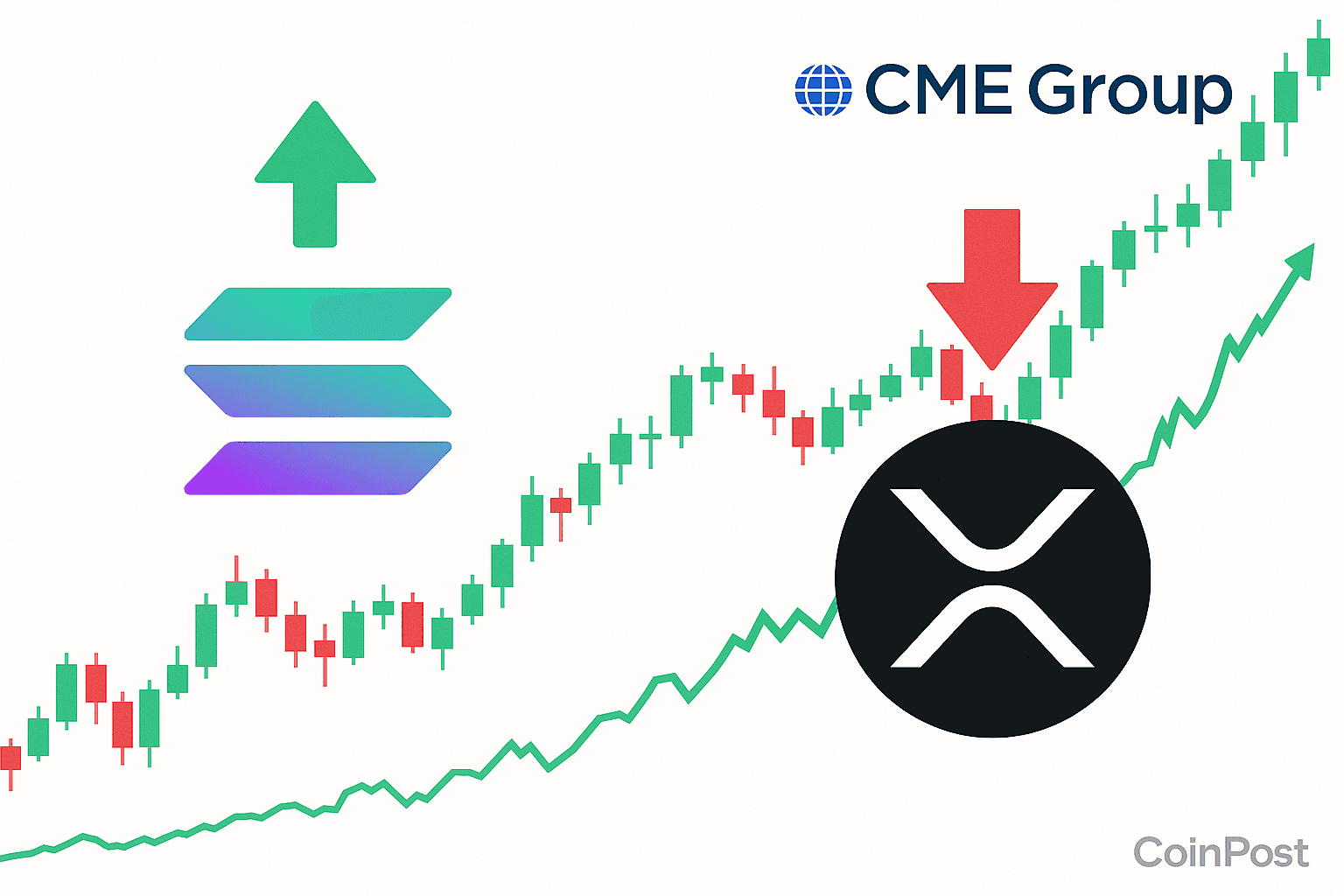 CME、ソラナとXRPの先物取引オプションを10月13日に開始