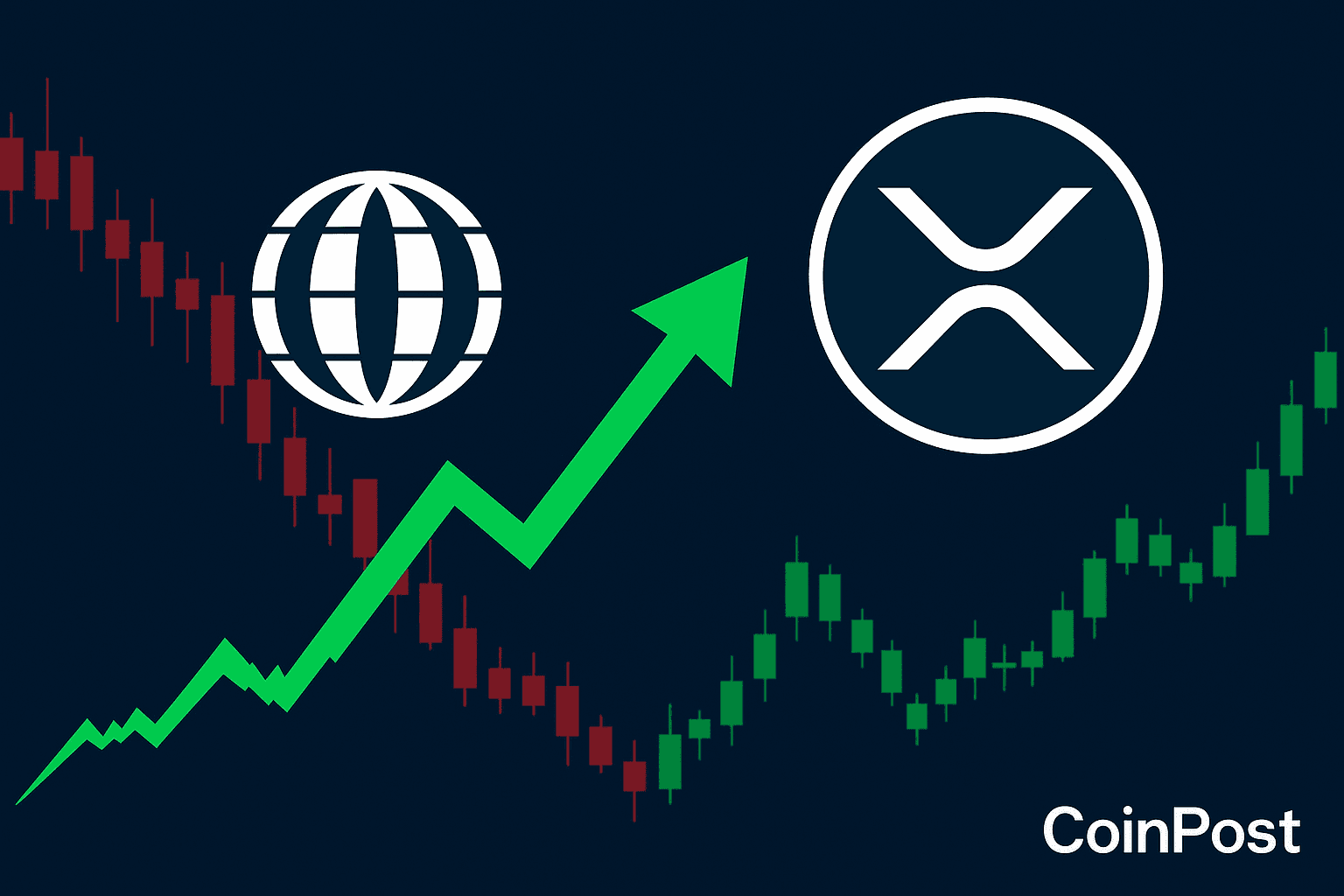 CME Group to Introduce Options on XRP Futures