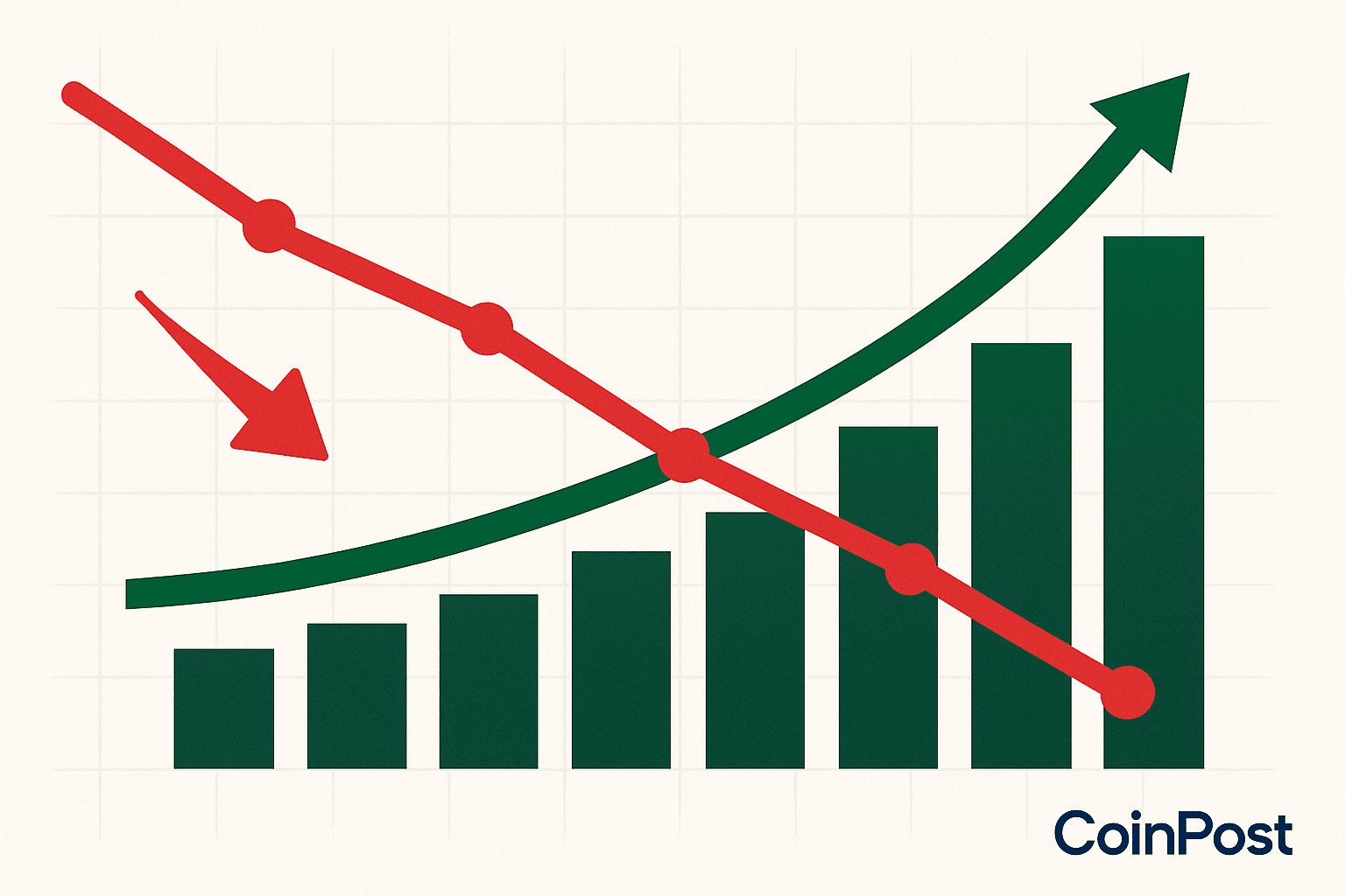 Fed Projects Gradual Decline in Unemployment Through 2027