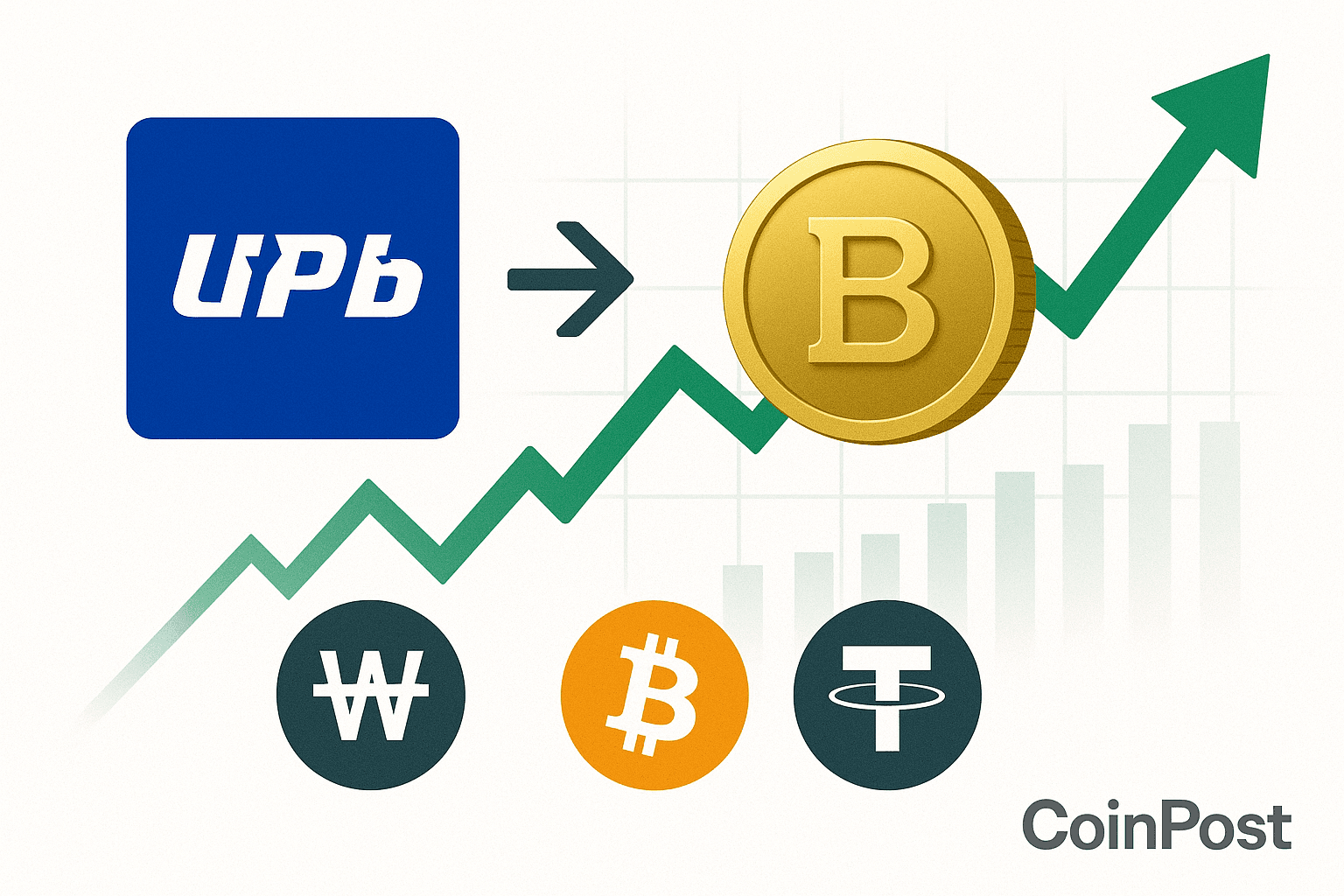 UPBIT Lists Lombard (BARD) with KRW, BTC, and USDT Trading Pairs