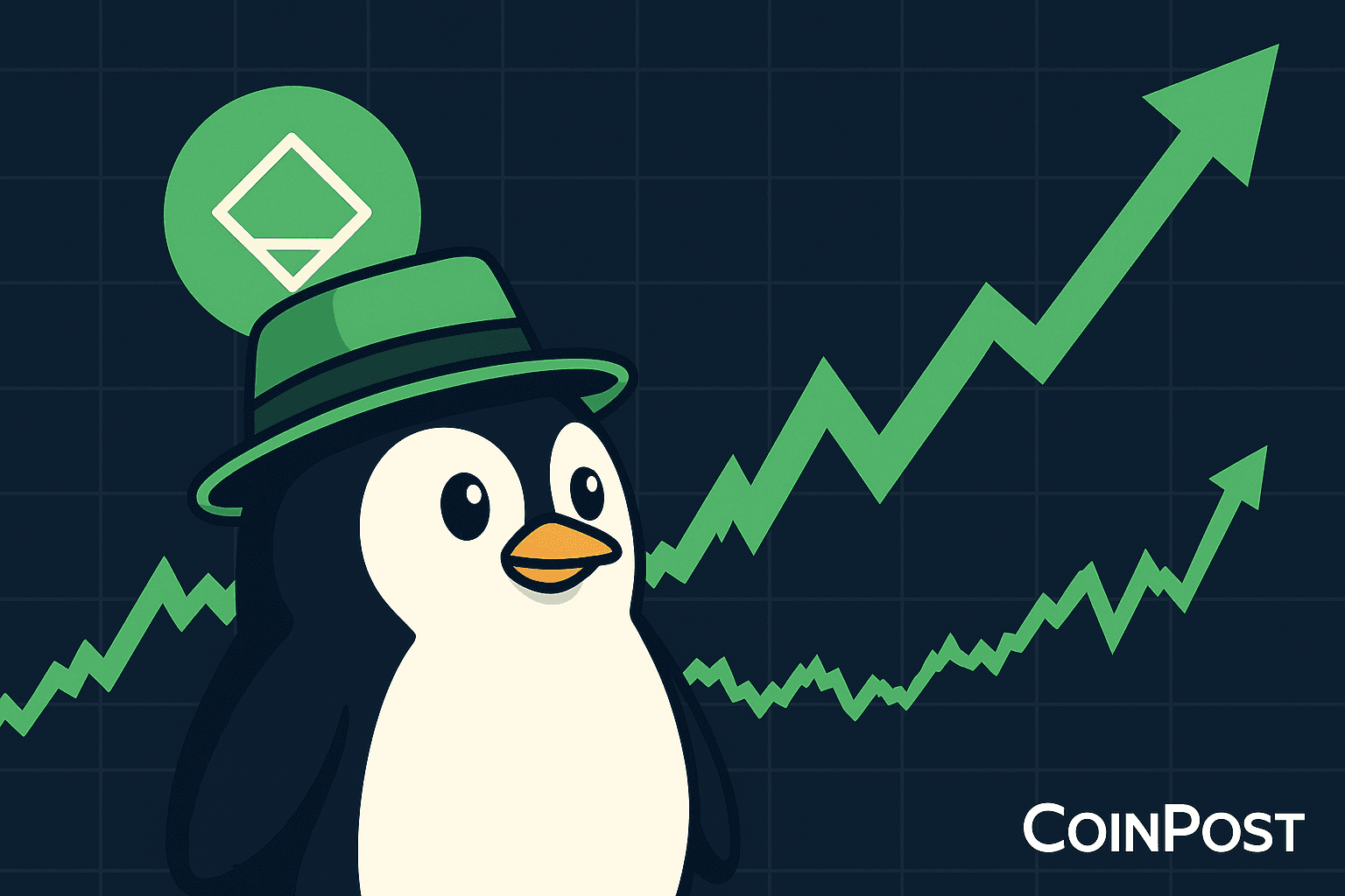 Solana Meme Coin PENGU Jumps 12% Amid Pudgy Penguins Hype