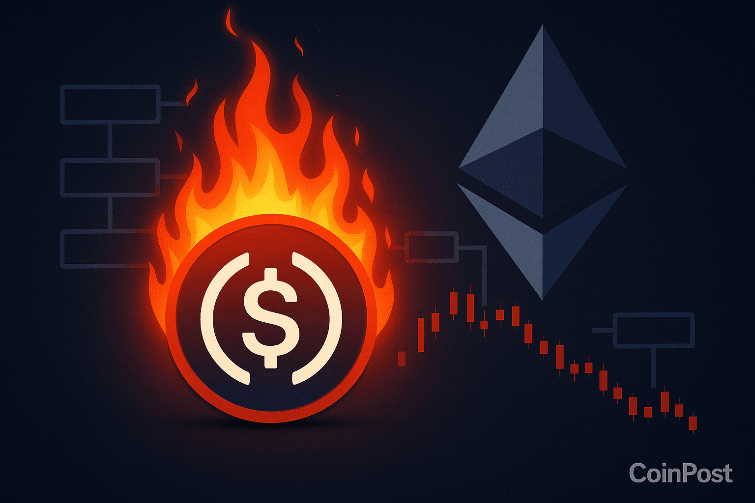 USDC Treasury Burns Nearly $70 Million on Ethereum Blockchain