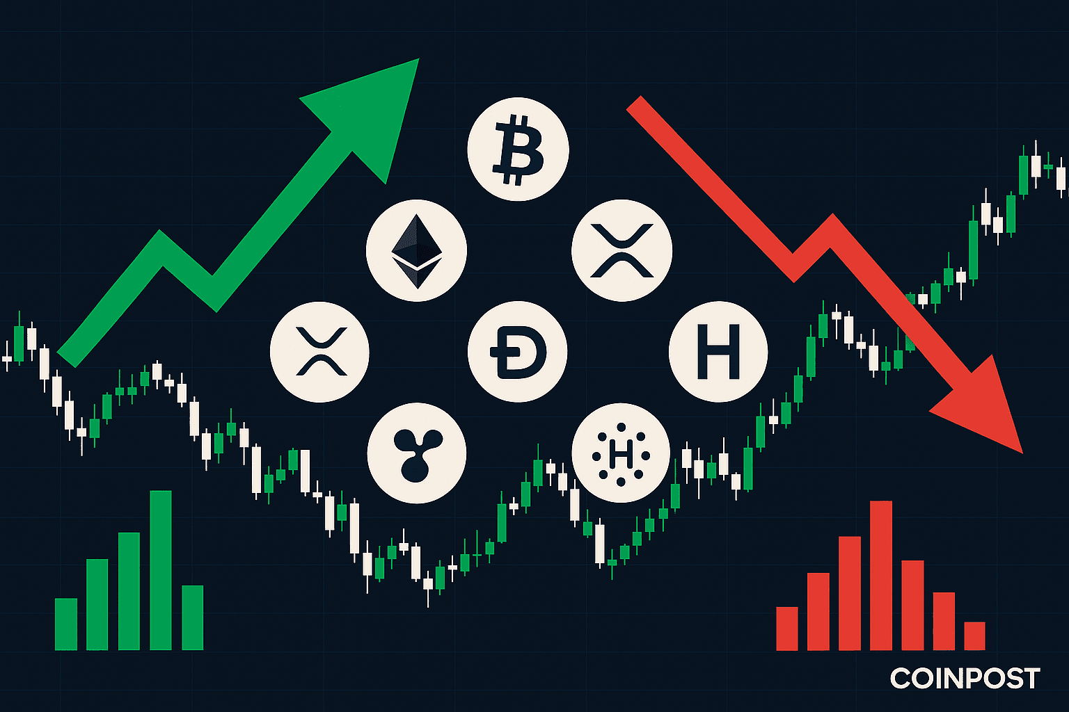 Major Cryptocurrencies Show Mixed Performance in Latest Price Update