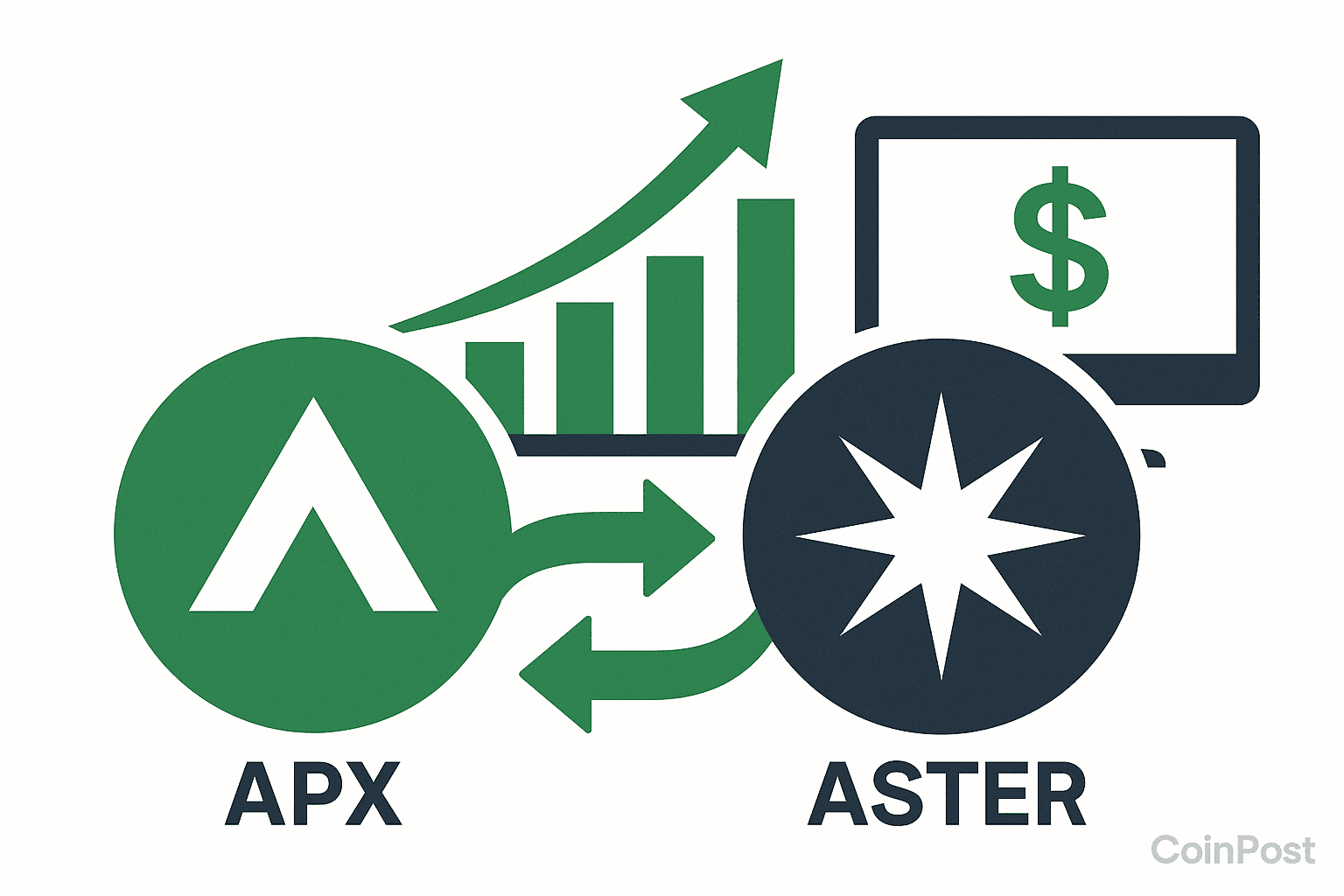 Top APX Holder Transfers Over 6 Million Tokens to Aster Exchange
