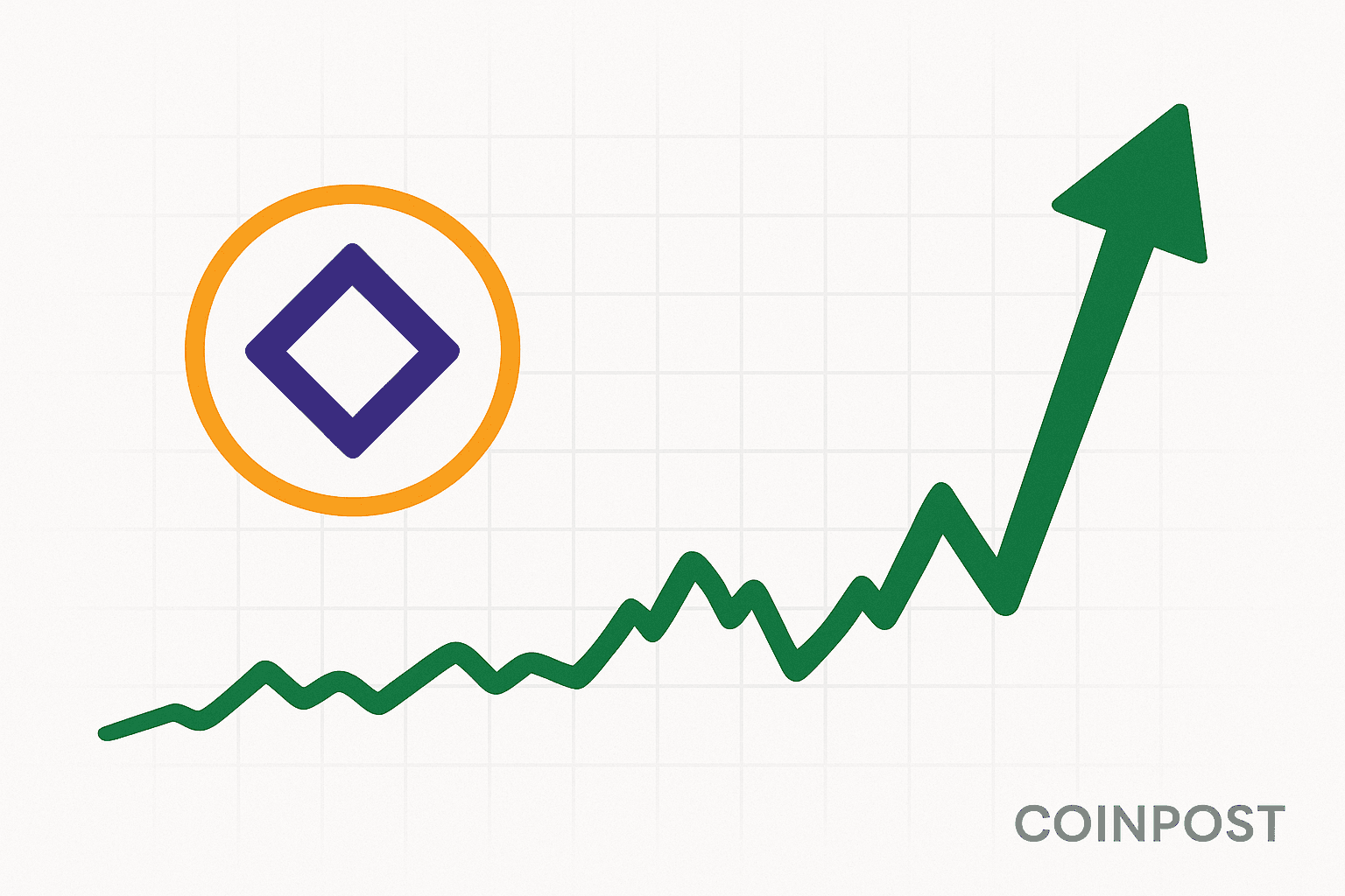 Aster Price Surges Over 67% to Briefly Top $1