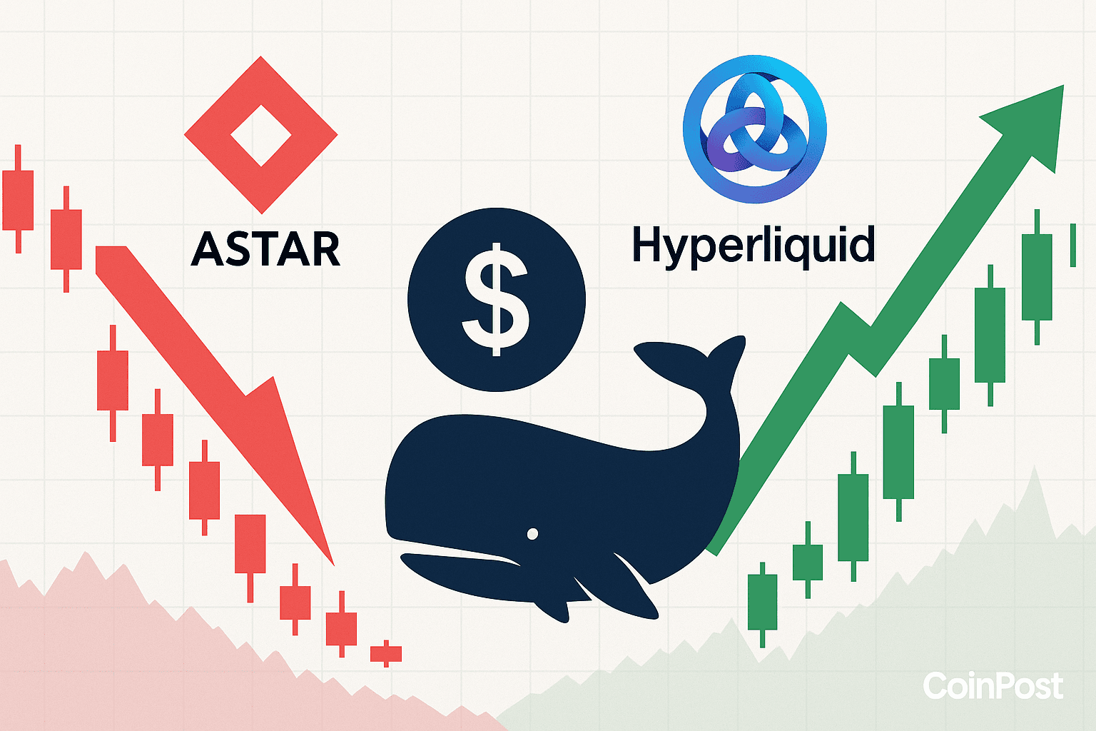 Whale Buys $7.5M in ASTER, Hedges Position on Hyperliquid