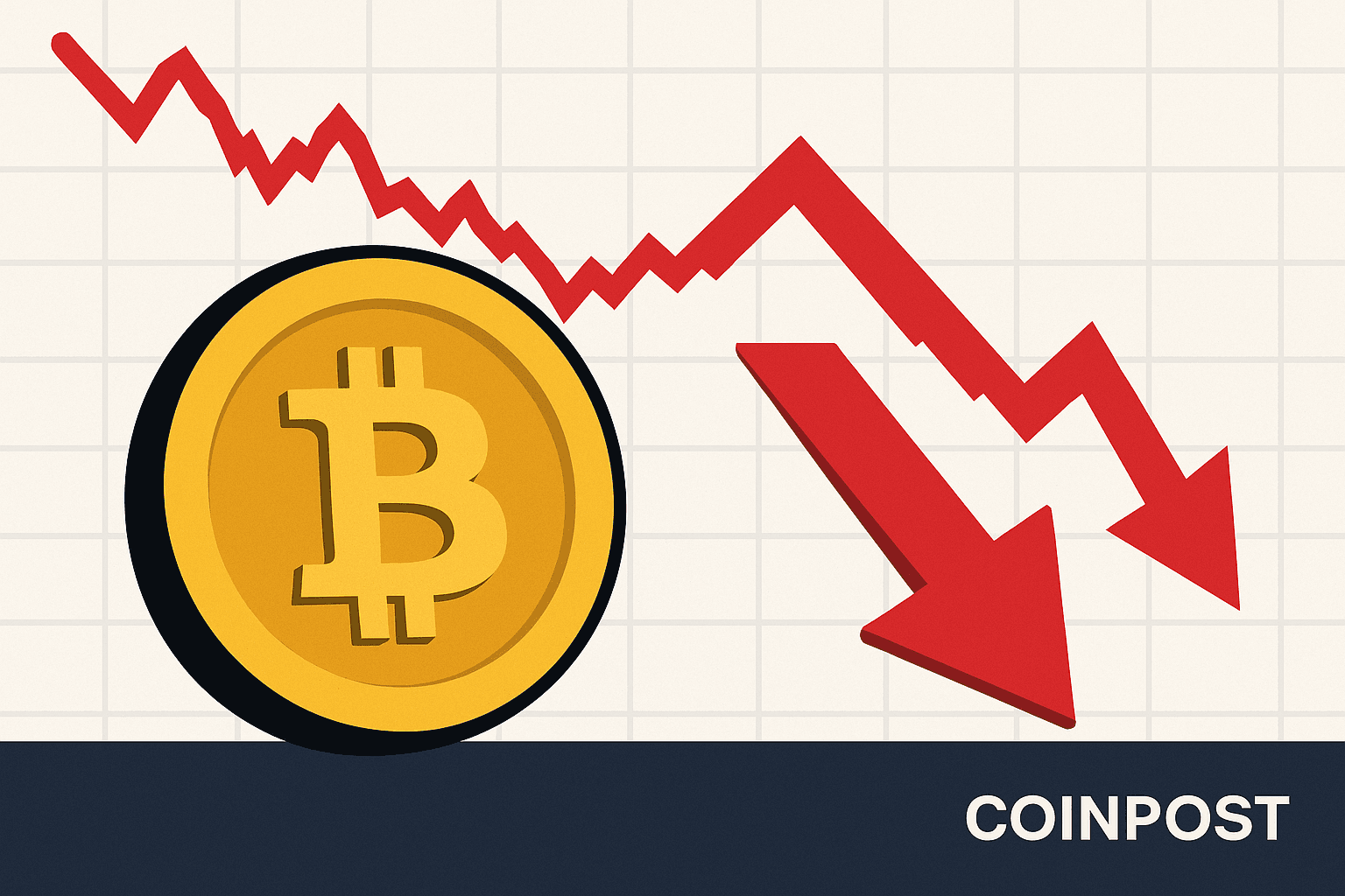Bitcoin Price Drops Below $113,000