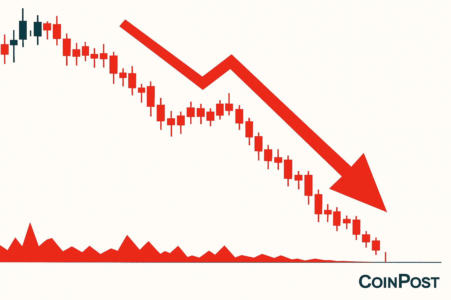 Crypto Market Sees Largest Liquidation Event Since December 9, 2024