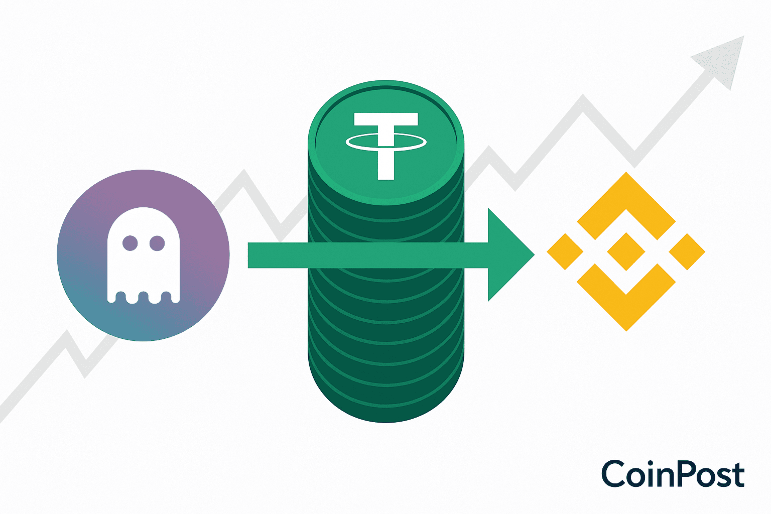 LD Capital Transfers $42.43M USDT from Binance to Repay Aave Loan