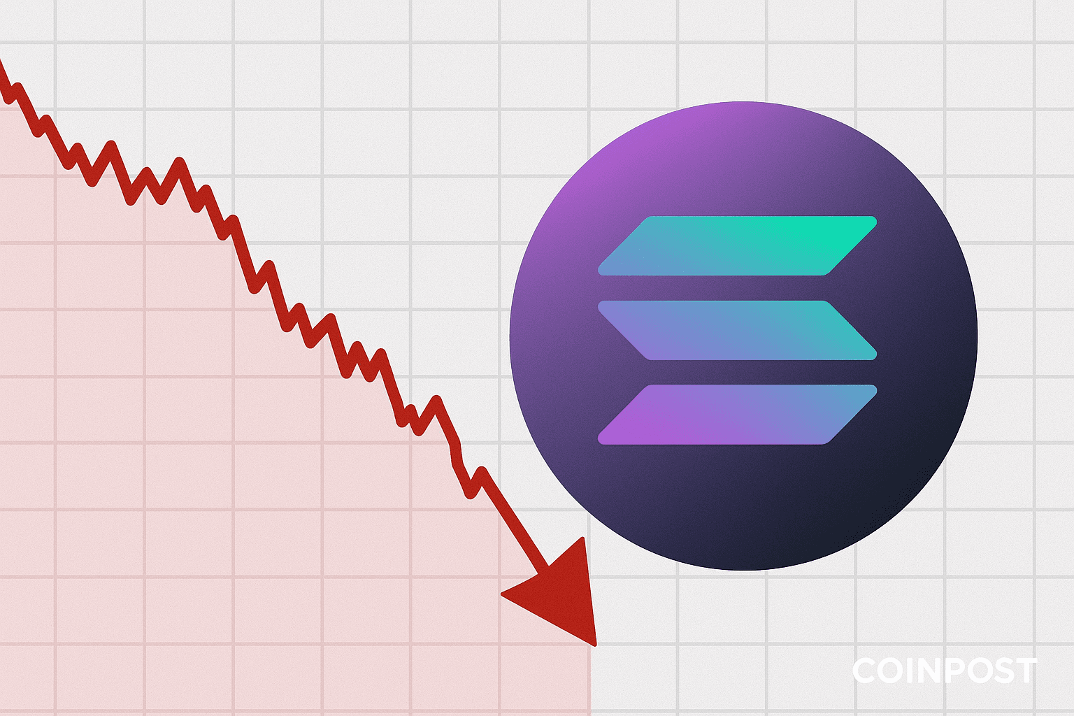 Helius Medical’s Shares Drop 16% After First $168M Solana Purchase