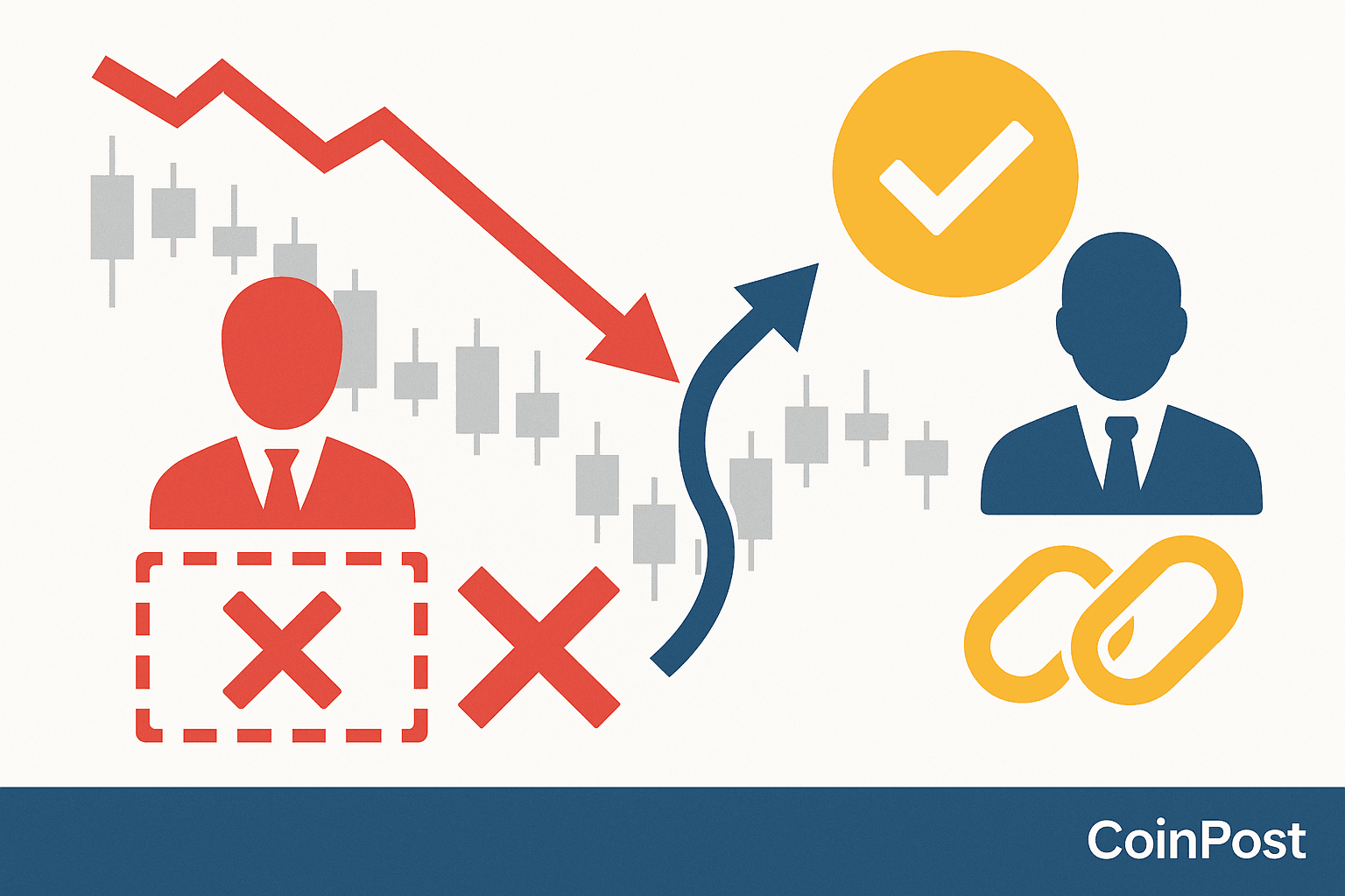 Rainbow Proposes Acquisition of Clanker, Plans Tokenholder Integration