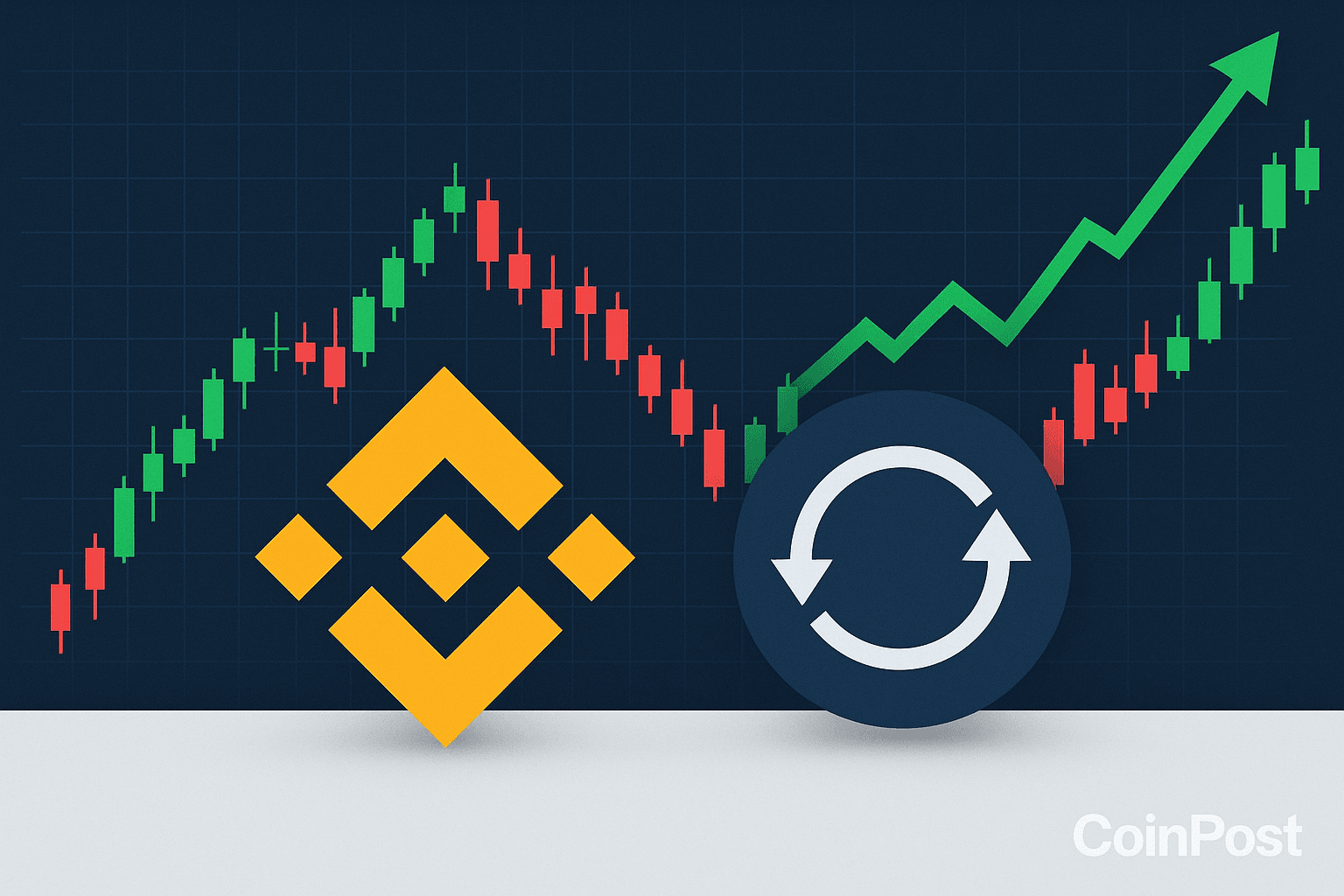 Binance Futures to Adjust Leverage and Margin for UXLINKUSDT, NEIROETHUSDTU Contracts