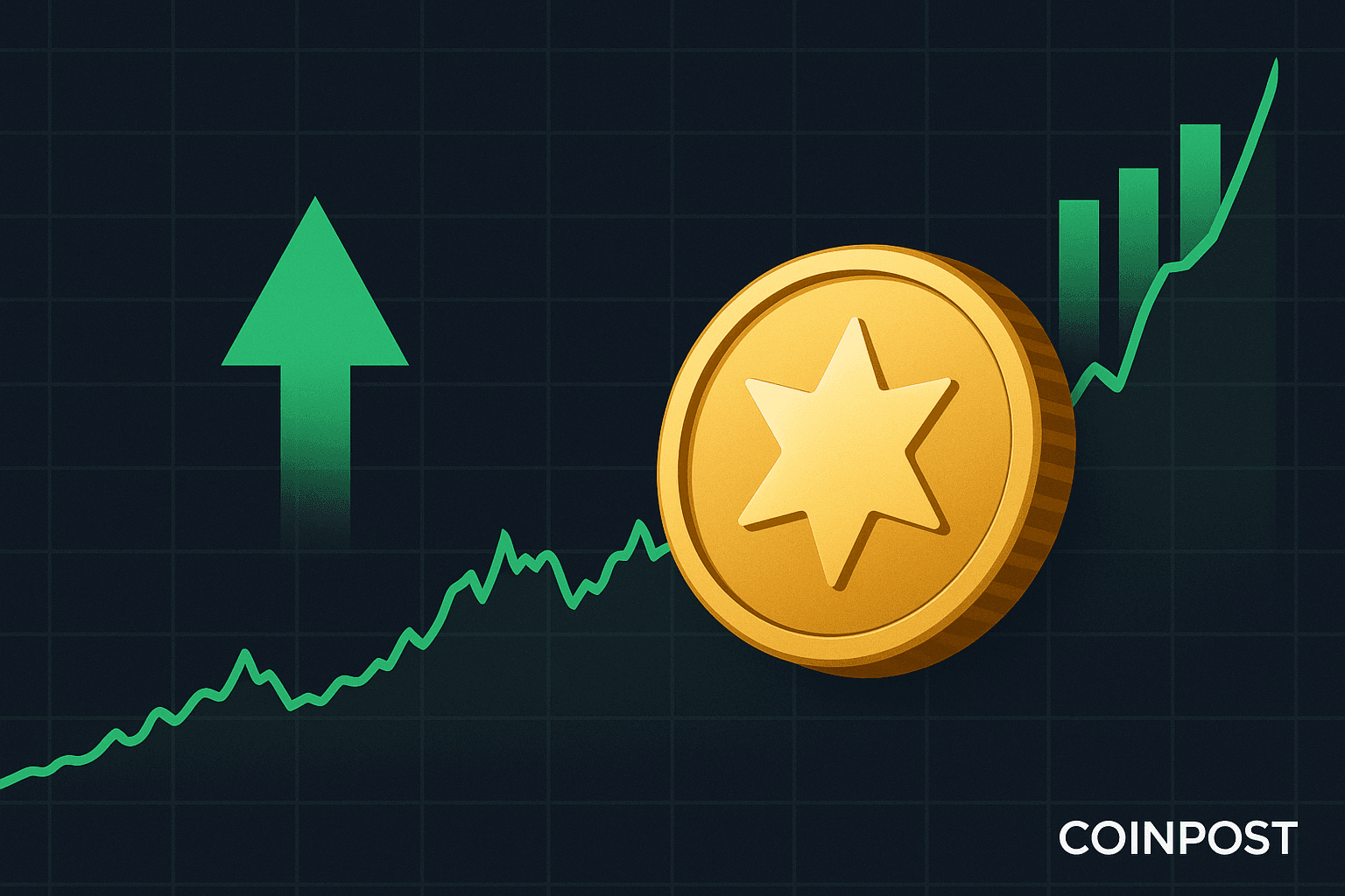 Aster DEX Token ASTER Jumps 1,300% to $2.3B Market Cap