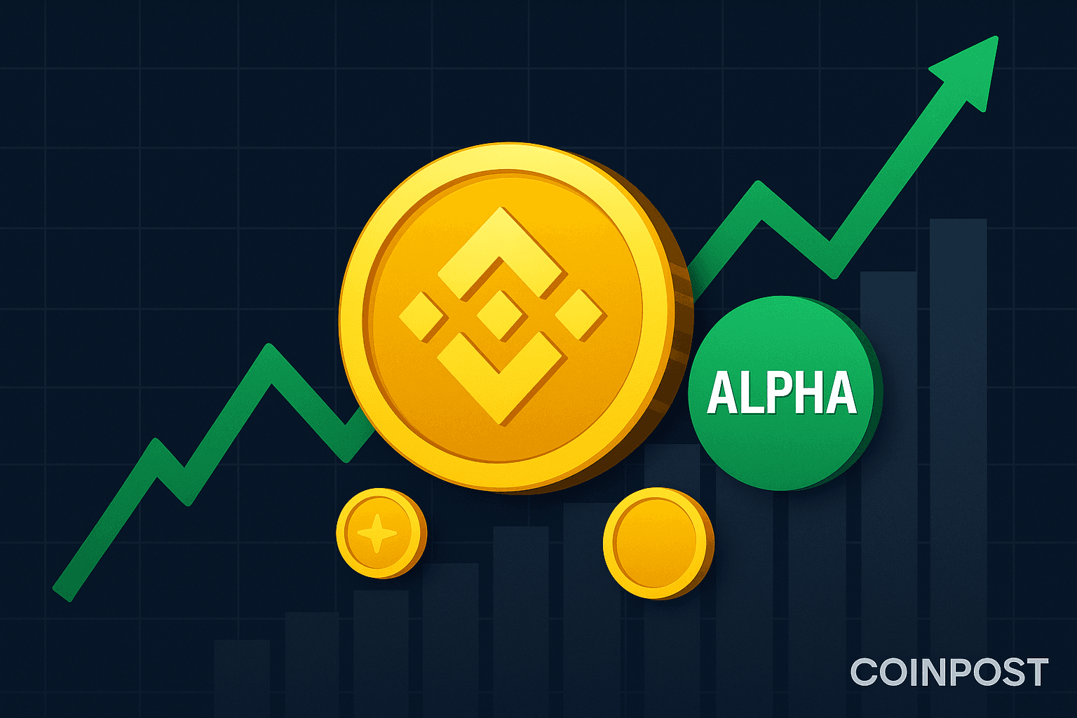 Binance to Launch BLESS Alpha Trading and Airdrop on September 23