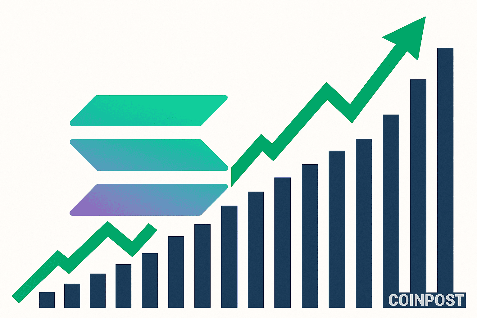 Solana DApps Lead All Layer-1 and Layer-2 Chains in Daily Revenue