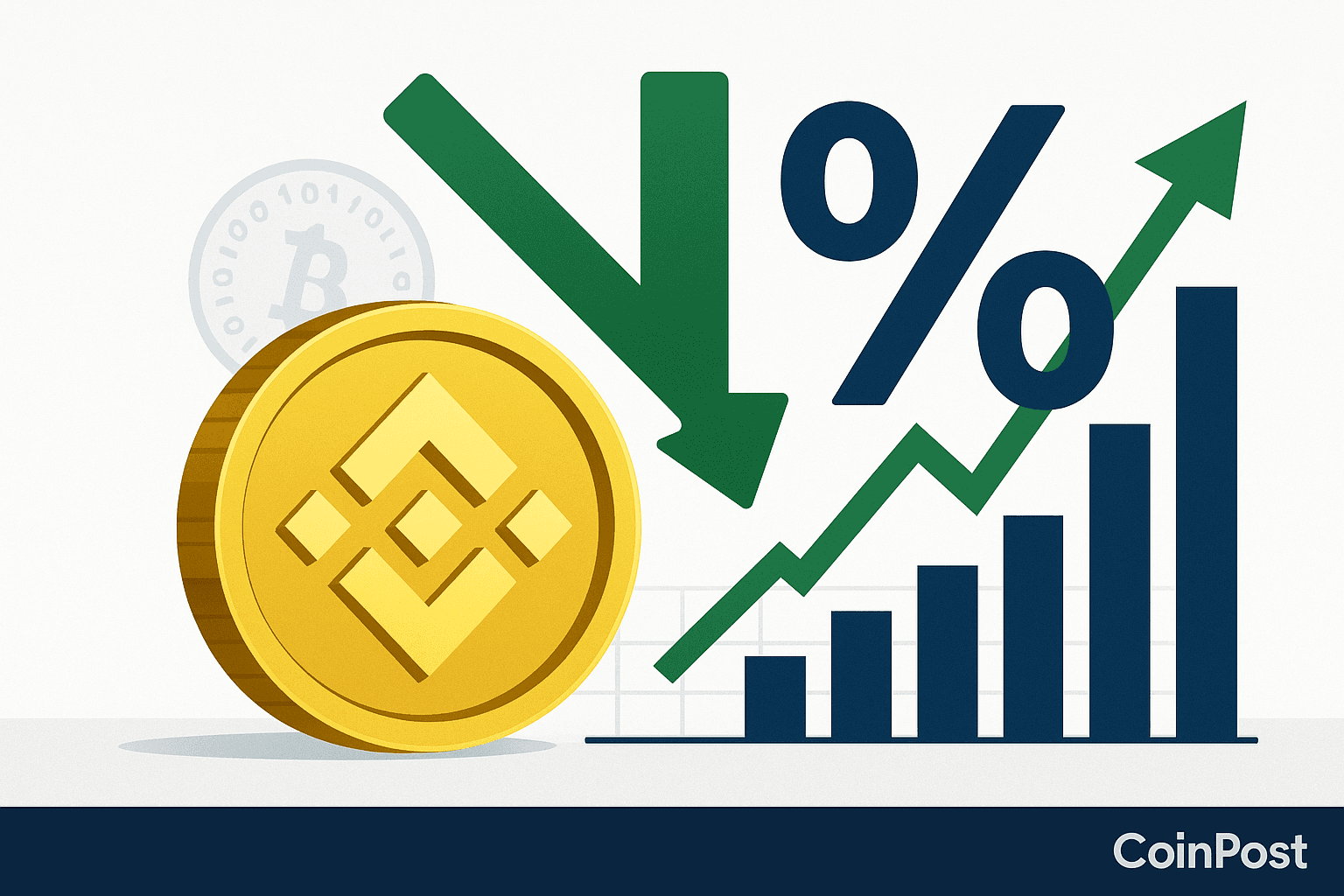 Binance Founder CZ Urges 50% Fee Reduction on BNB Chain