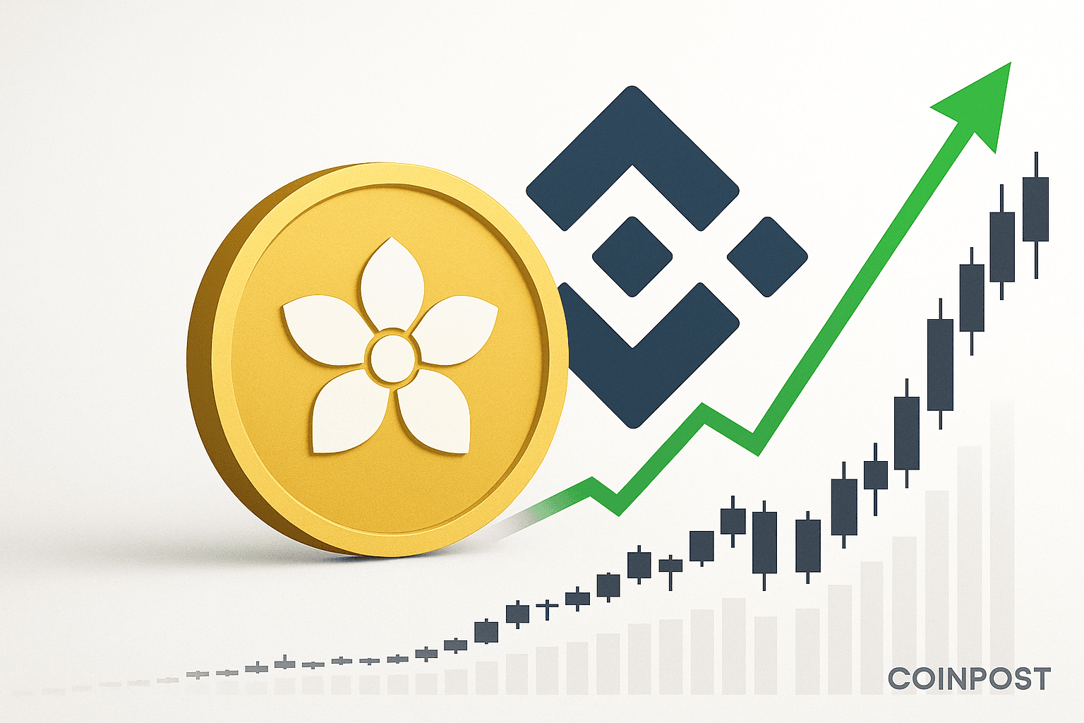 Hana Network to Launch on Binance Alpha With Futures Contracts Offering 50x Leverage