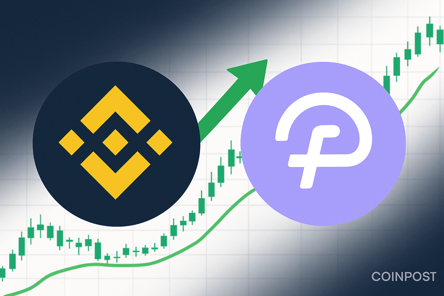 Binance to List XPL with Multiple Trading Pairs on September 25, 2025