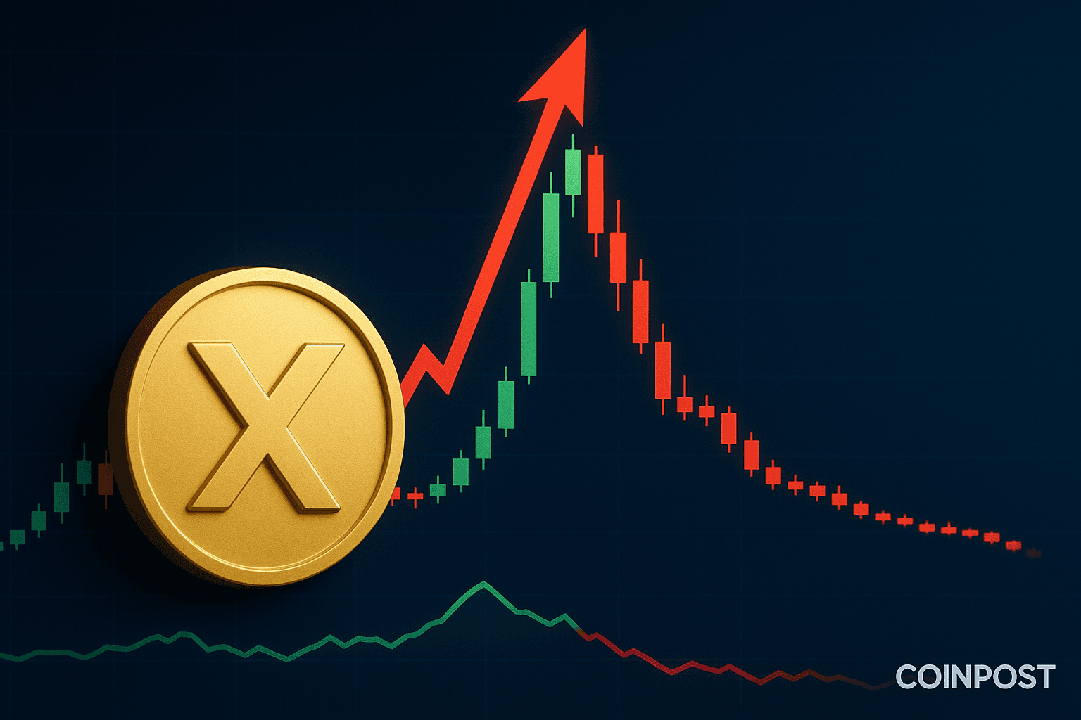 Aster’s XPL Perpetual Contract Spikes to $4 Before Rapid Correction
