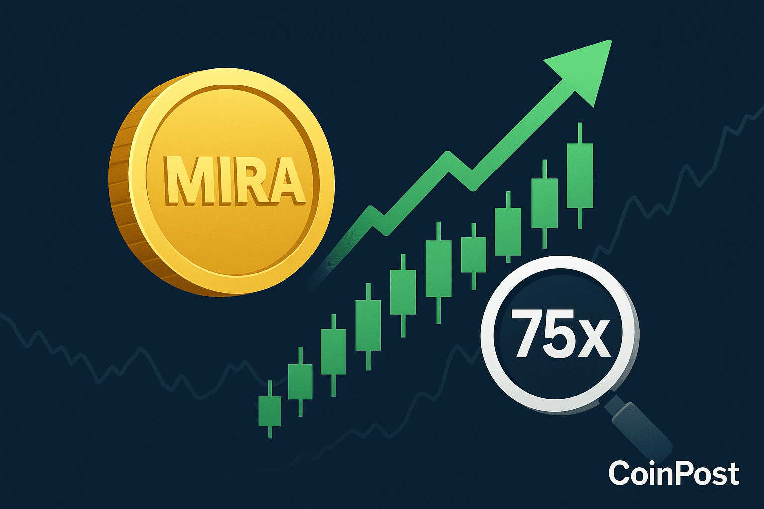 Binance to Launch MIRA USDT-Margined Perpetual Contracts with 75x Leverage